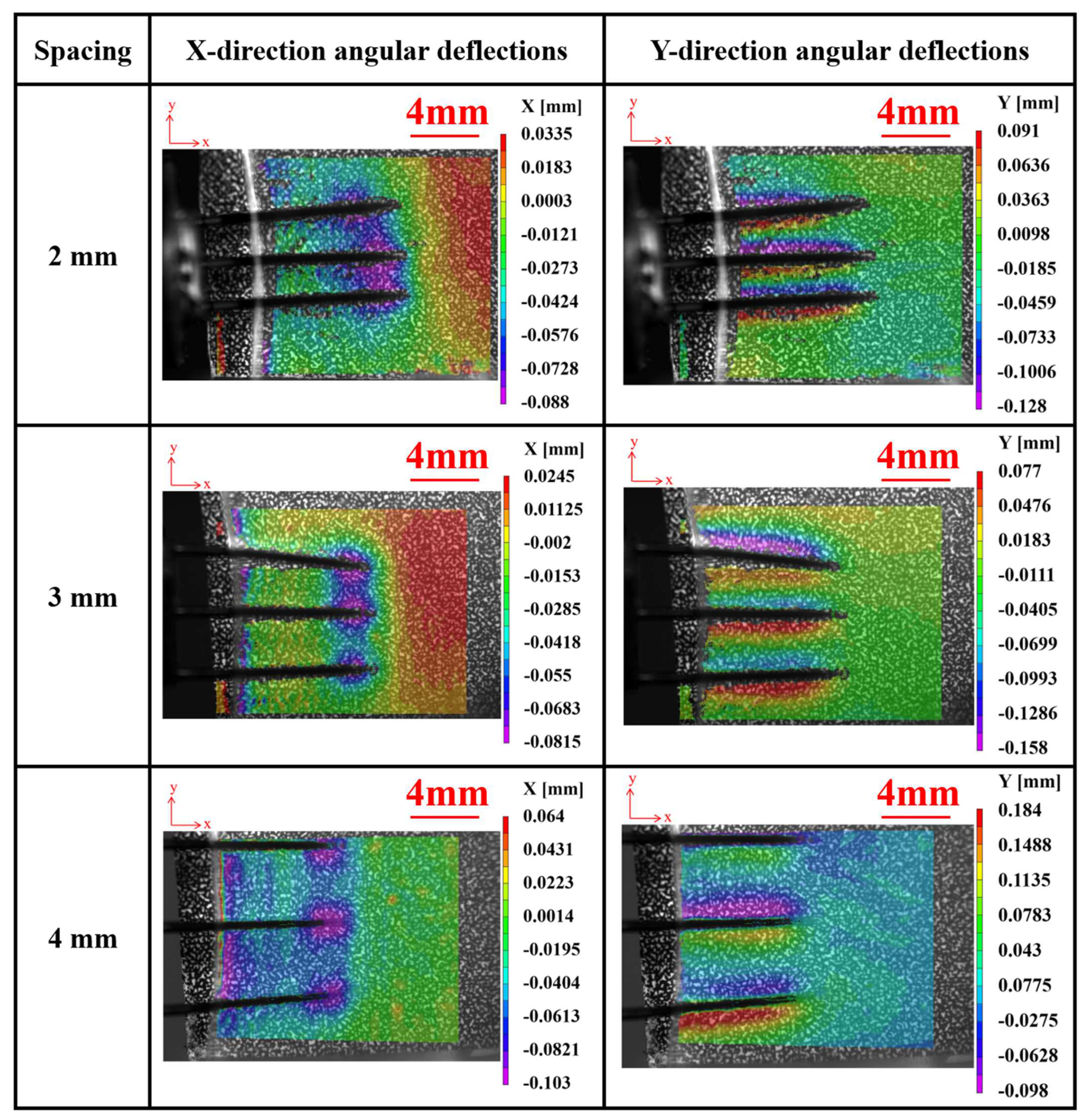 Materials 17 02334 g013