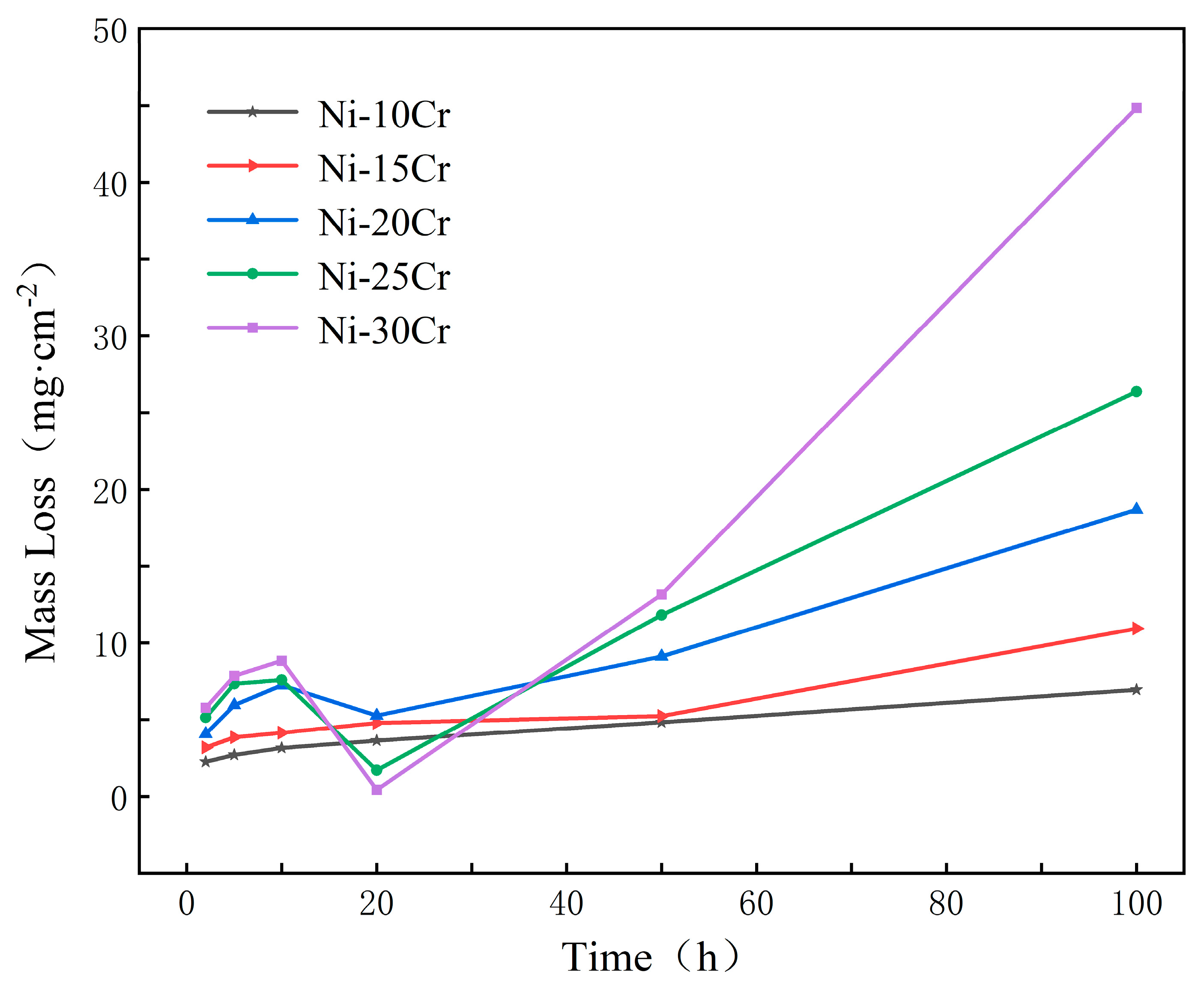 Materials 17 02335 g002