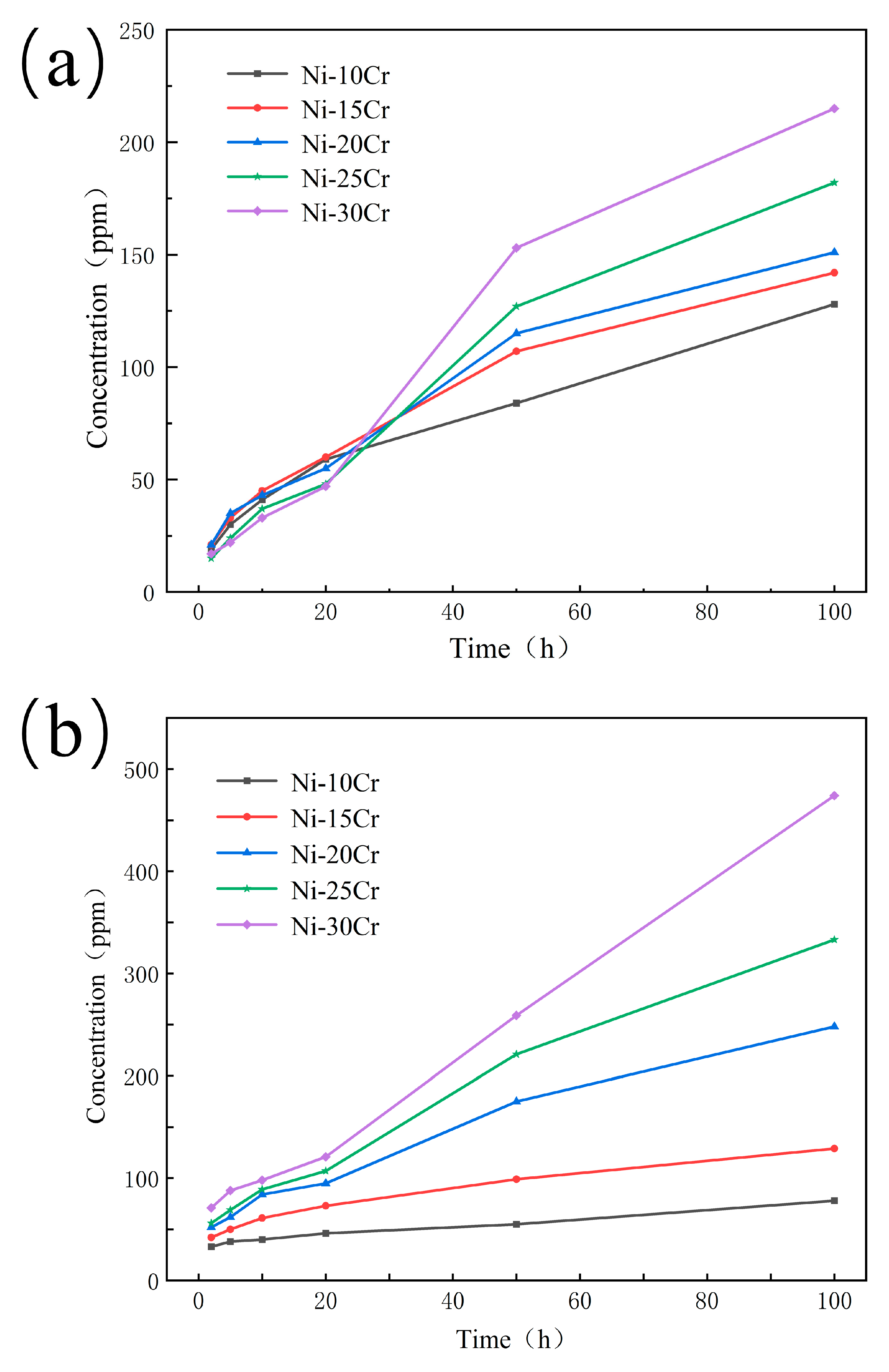 Materials 17 02335 g003