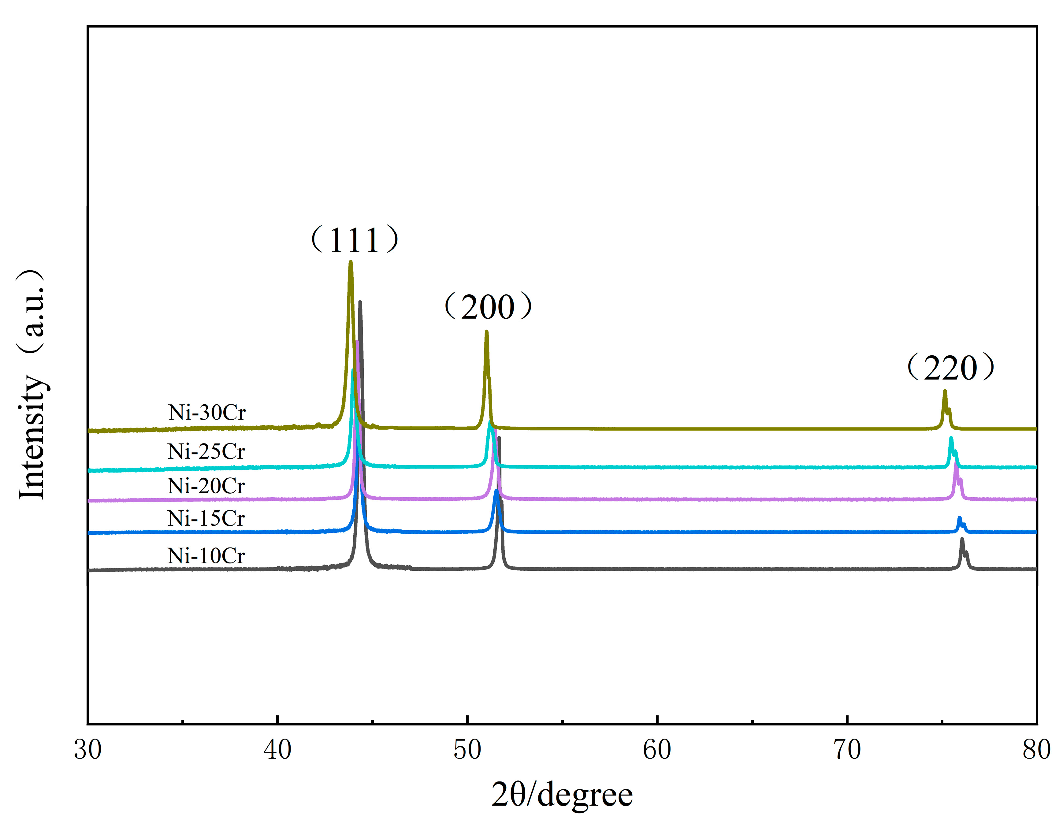 Materials 17 02335 g007