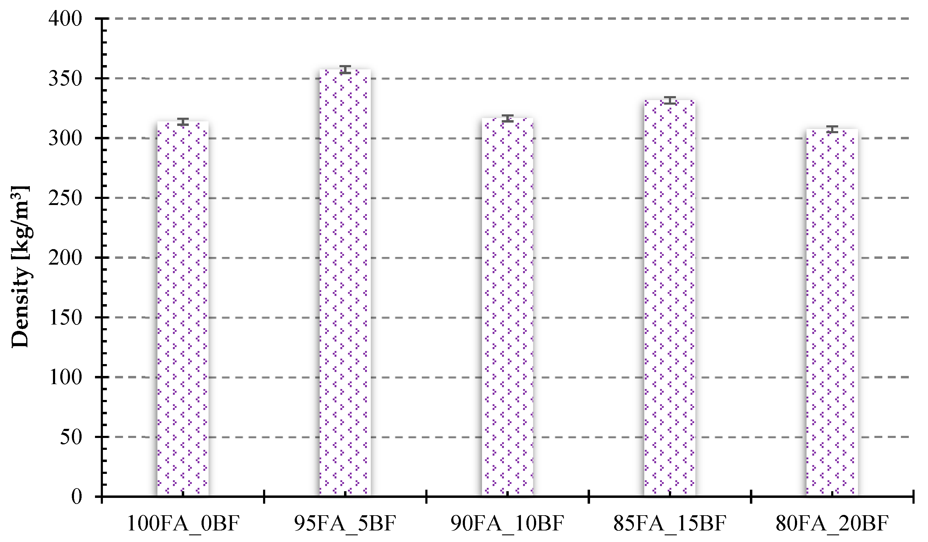 Materials 17 02336 g010