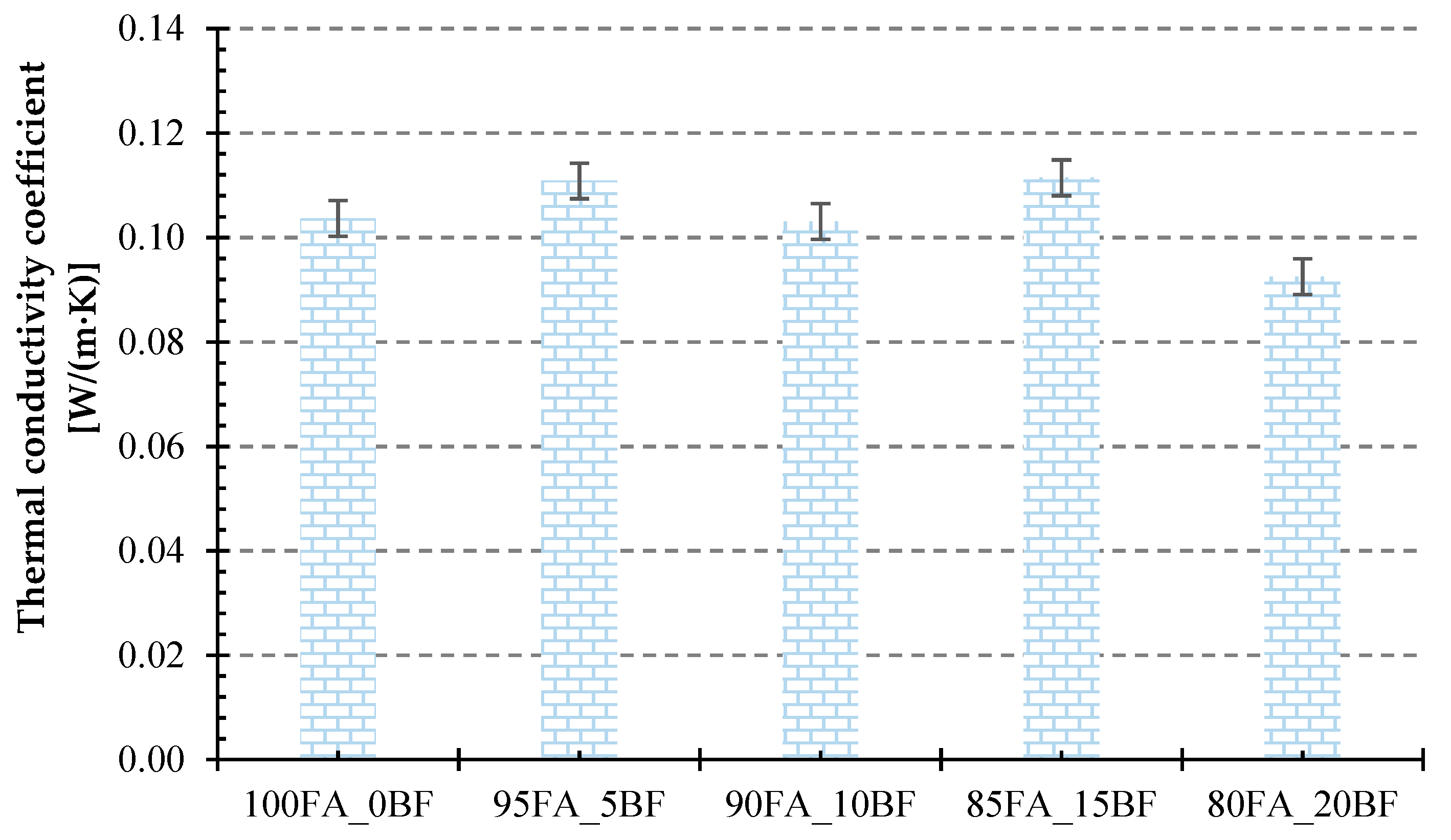 Materials 17 02336 g011