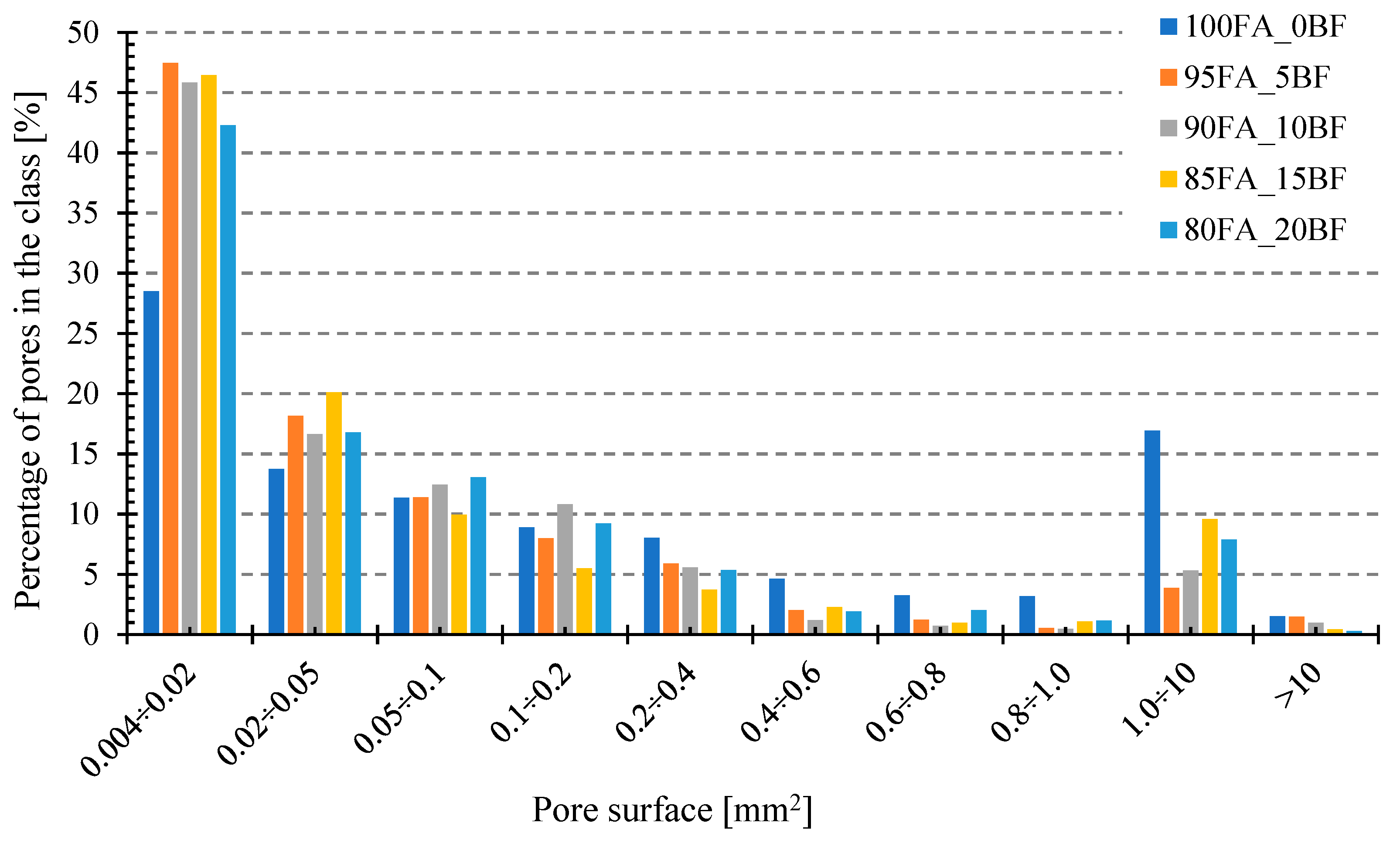 Materials 17 02336 g019