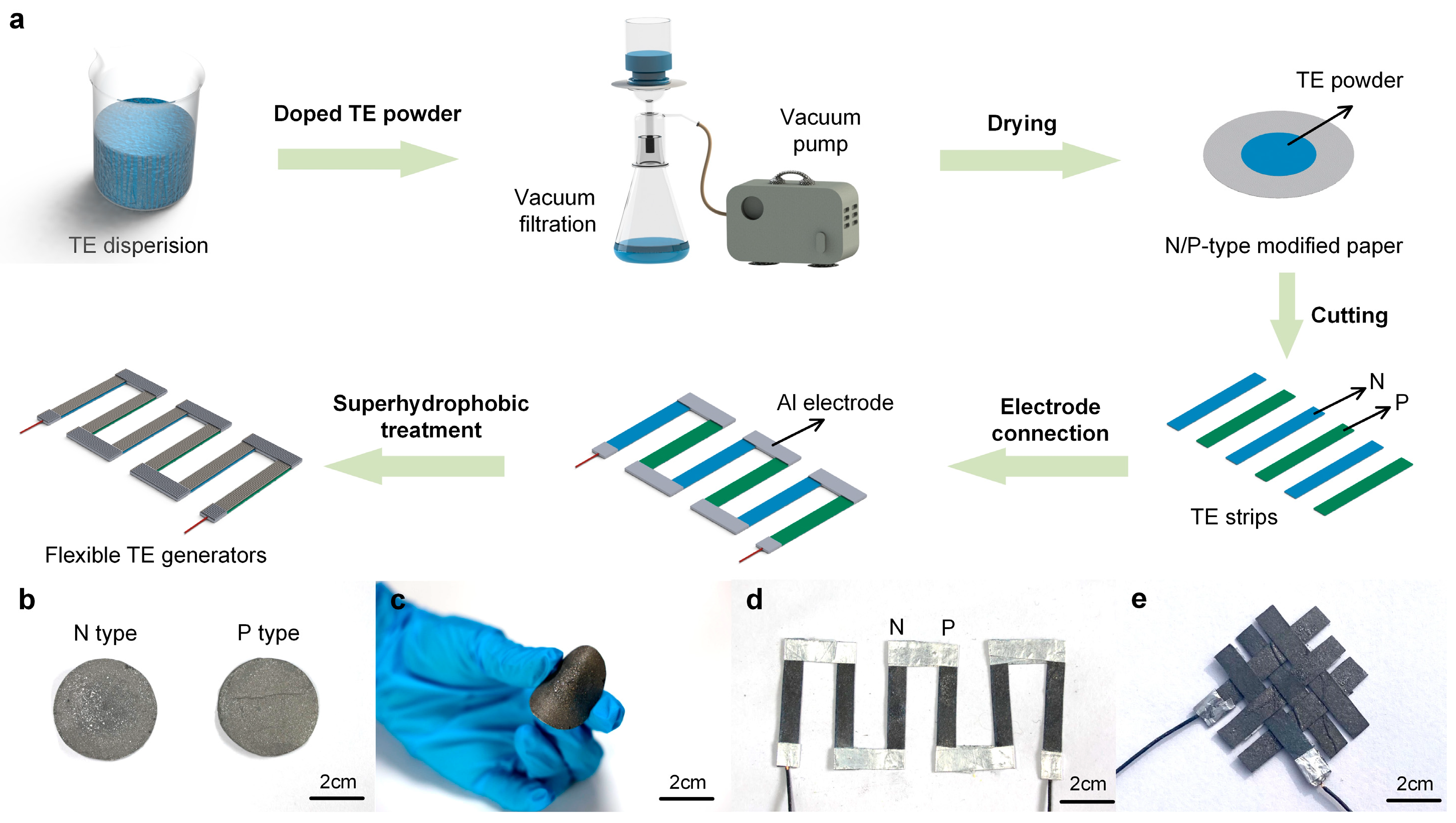 Materials 17 02338 g002