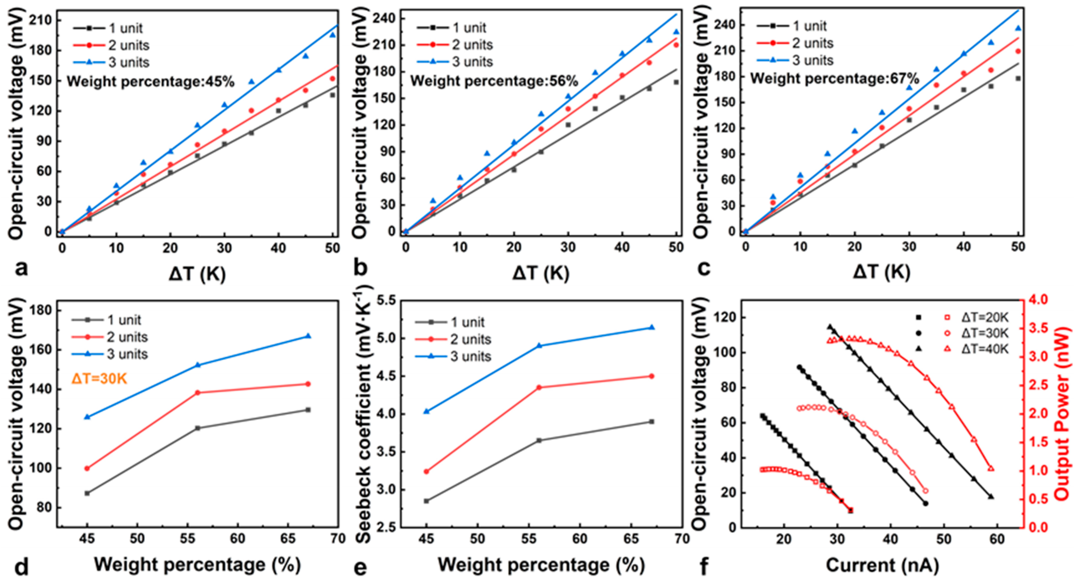 Materials 17 02338 g005