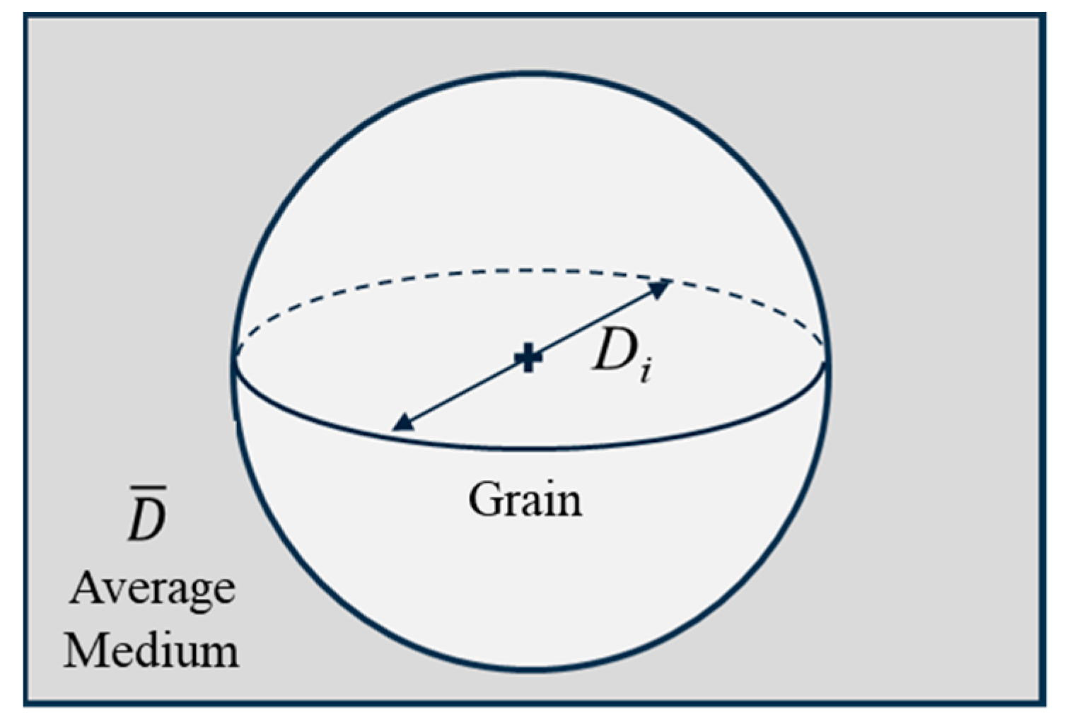 Materials 17 02341 g001