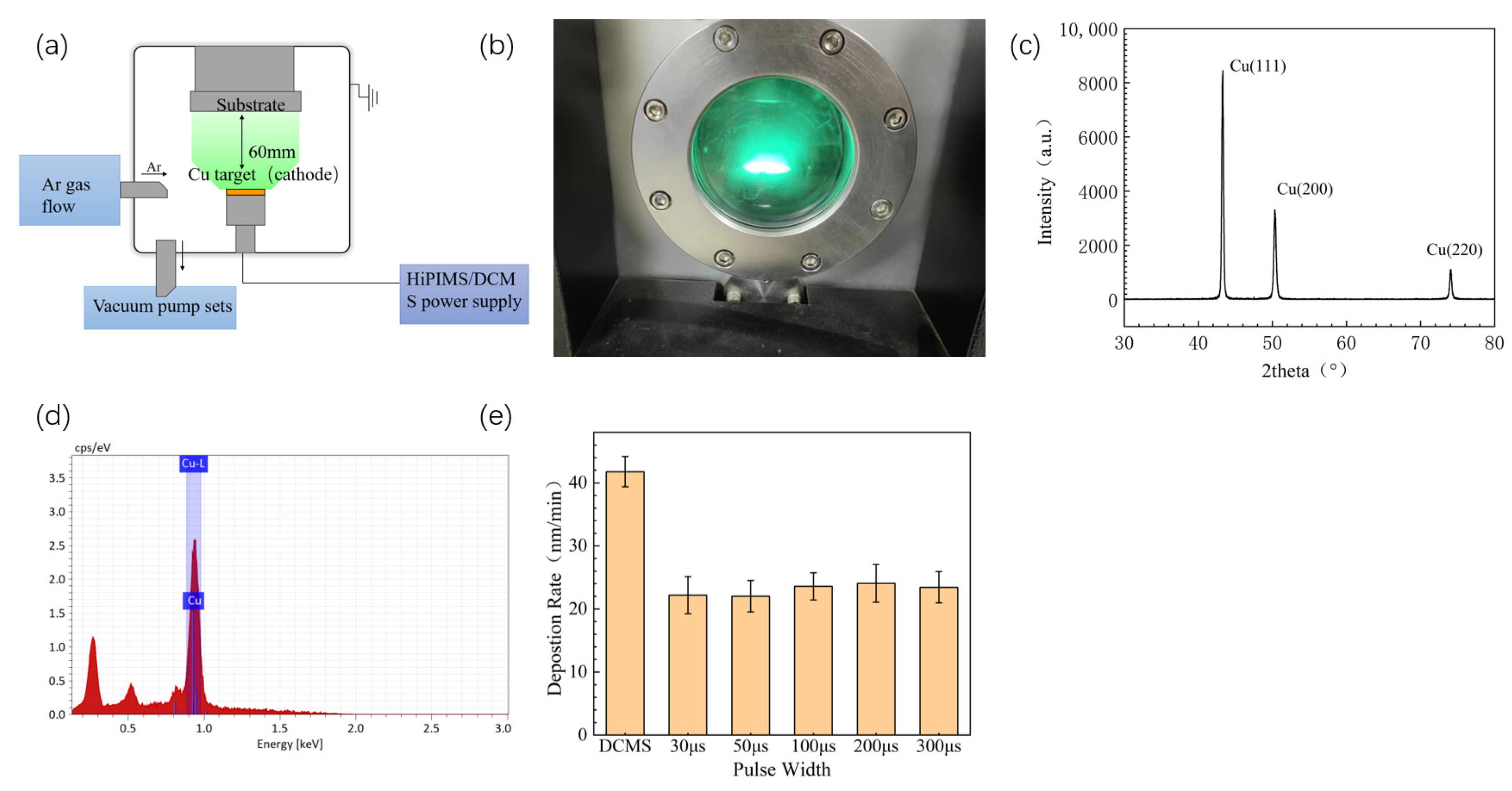 Materials 17 02342 g001