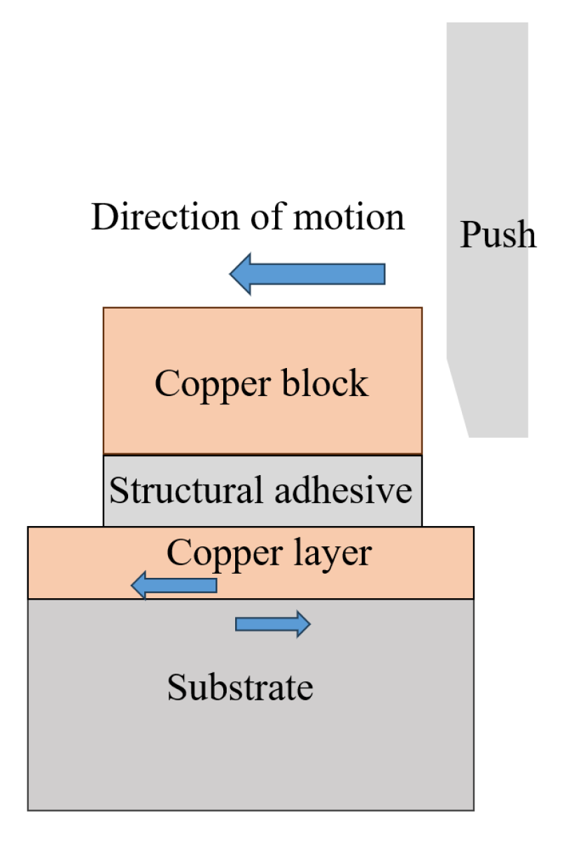 Materials 17 02342 g002