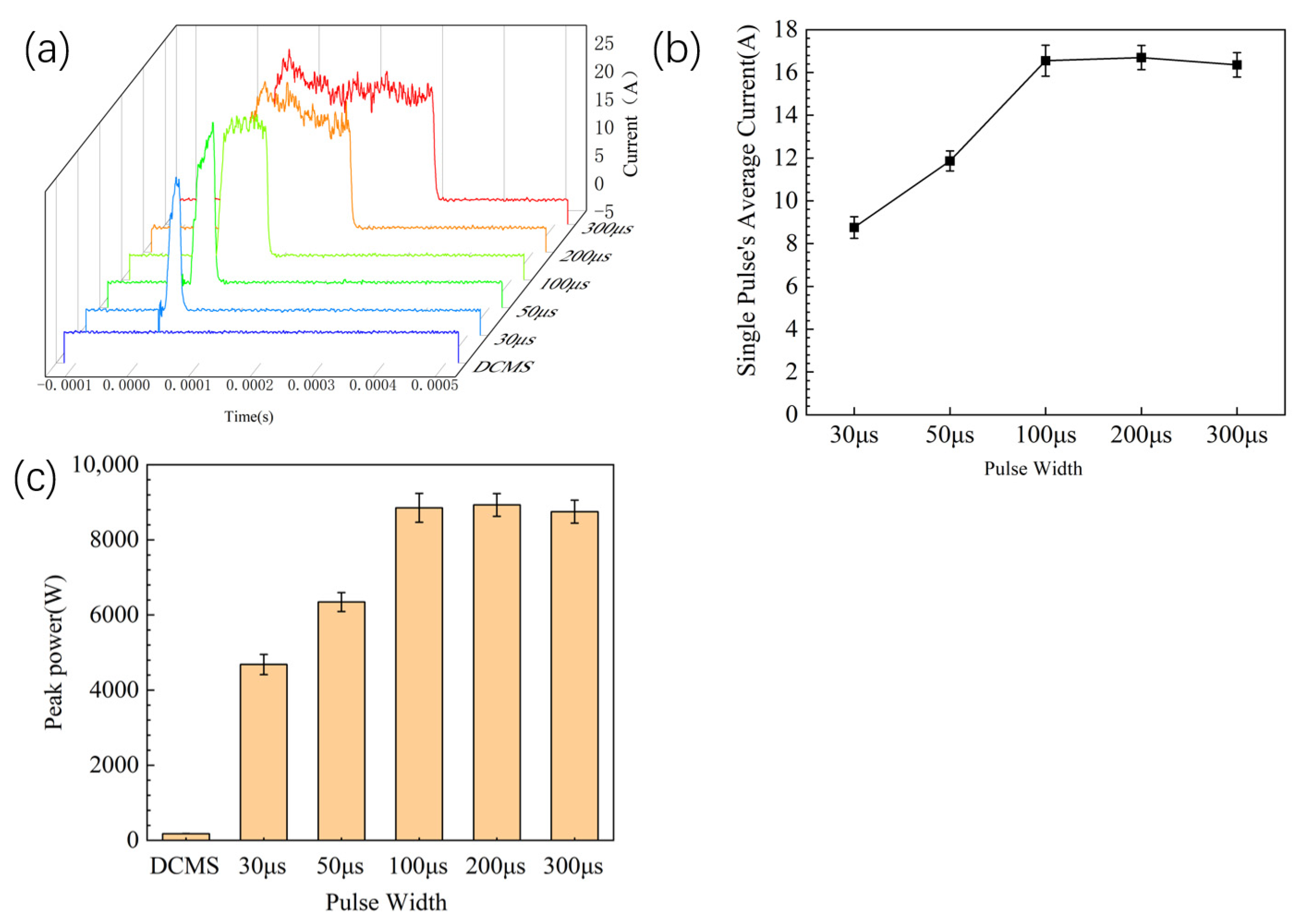 Materials 17 02342 g004