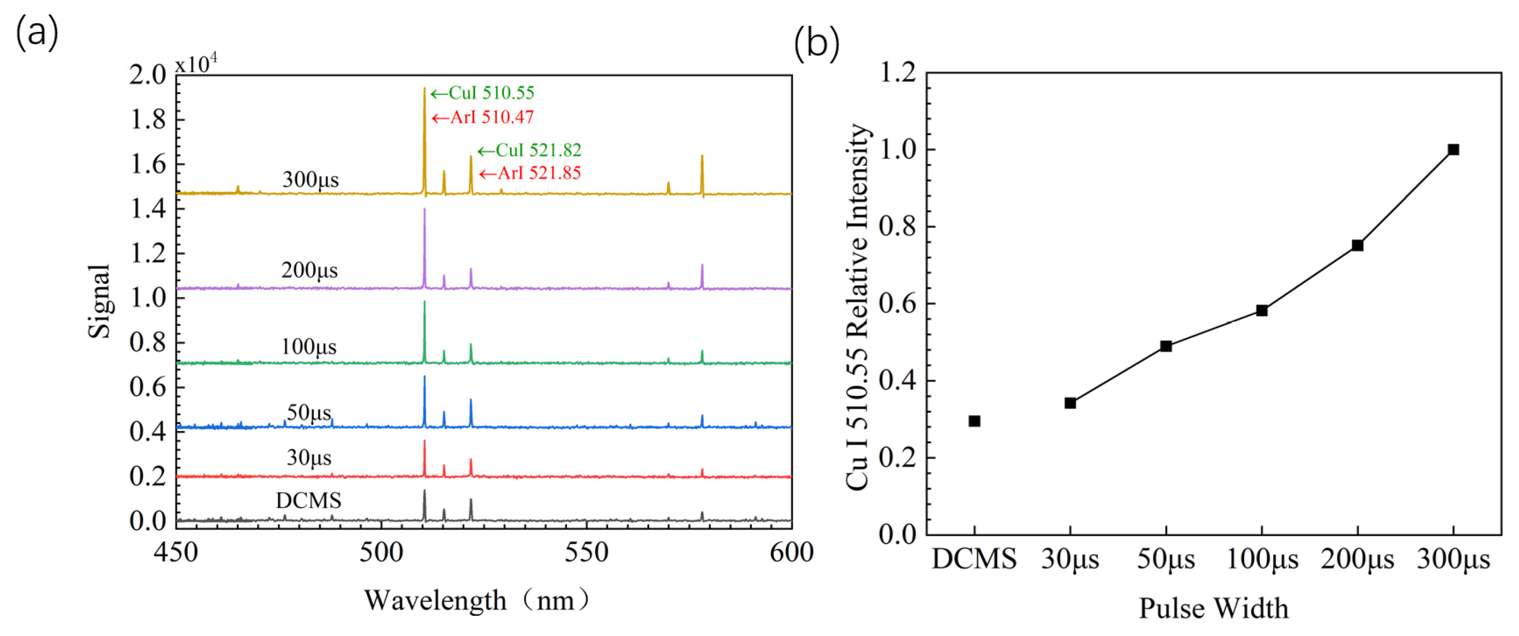 Materials 17 02342 g005