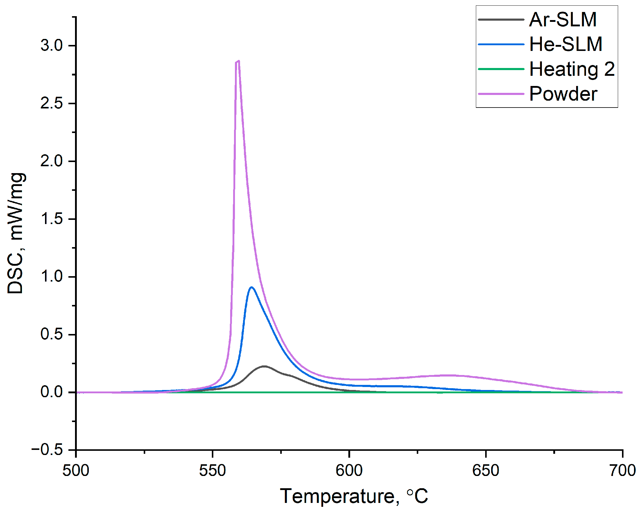 Materials 17 02343 g004