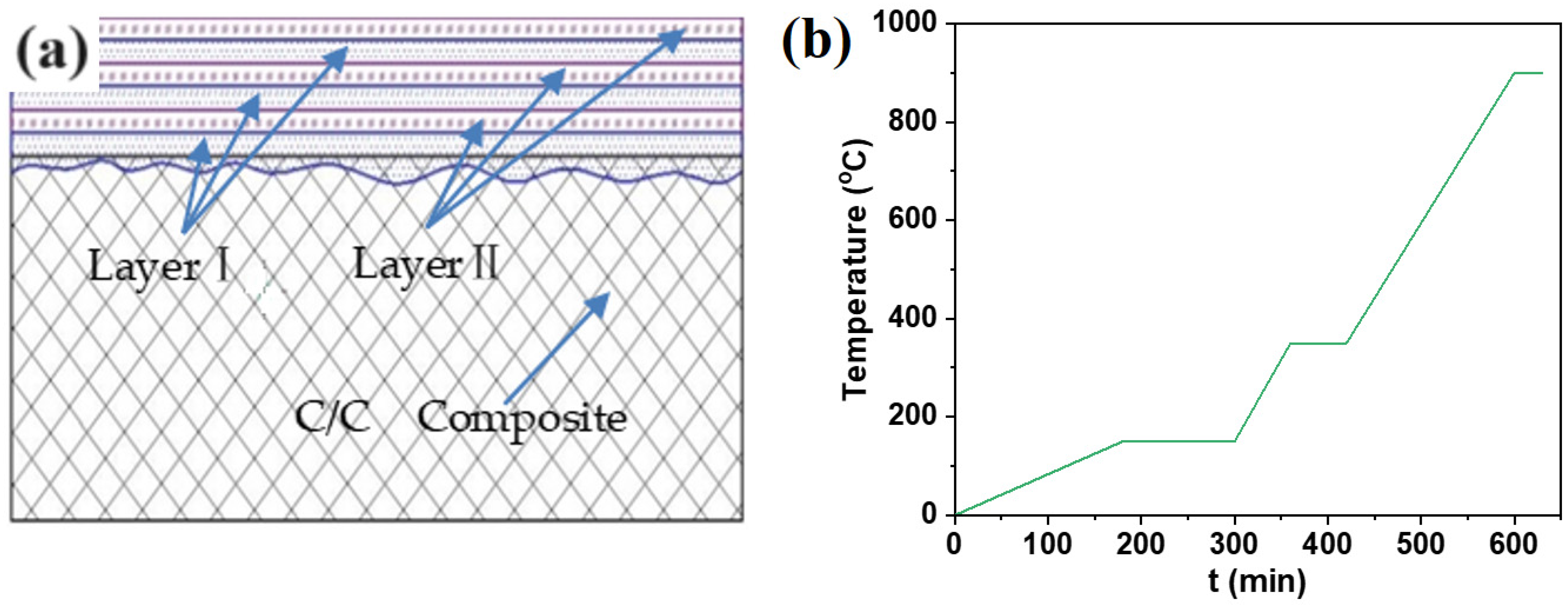 Materials 17 02344 g001