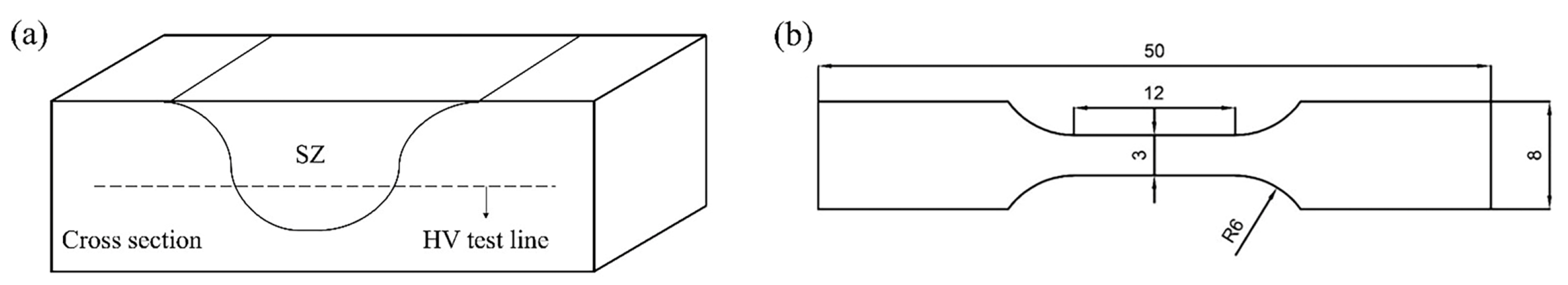 Materials 17 02348 g002