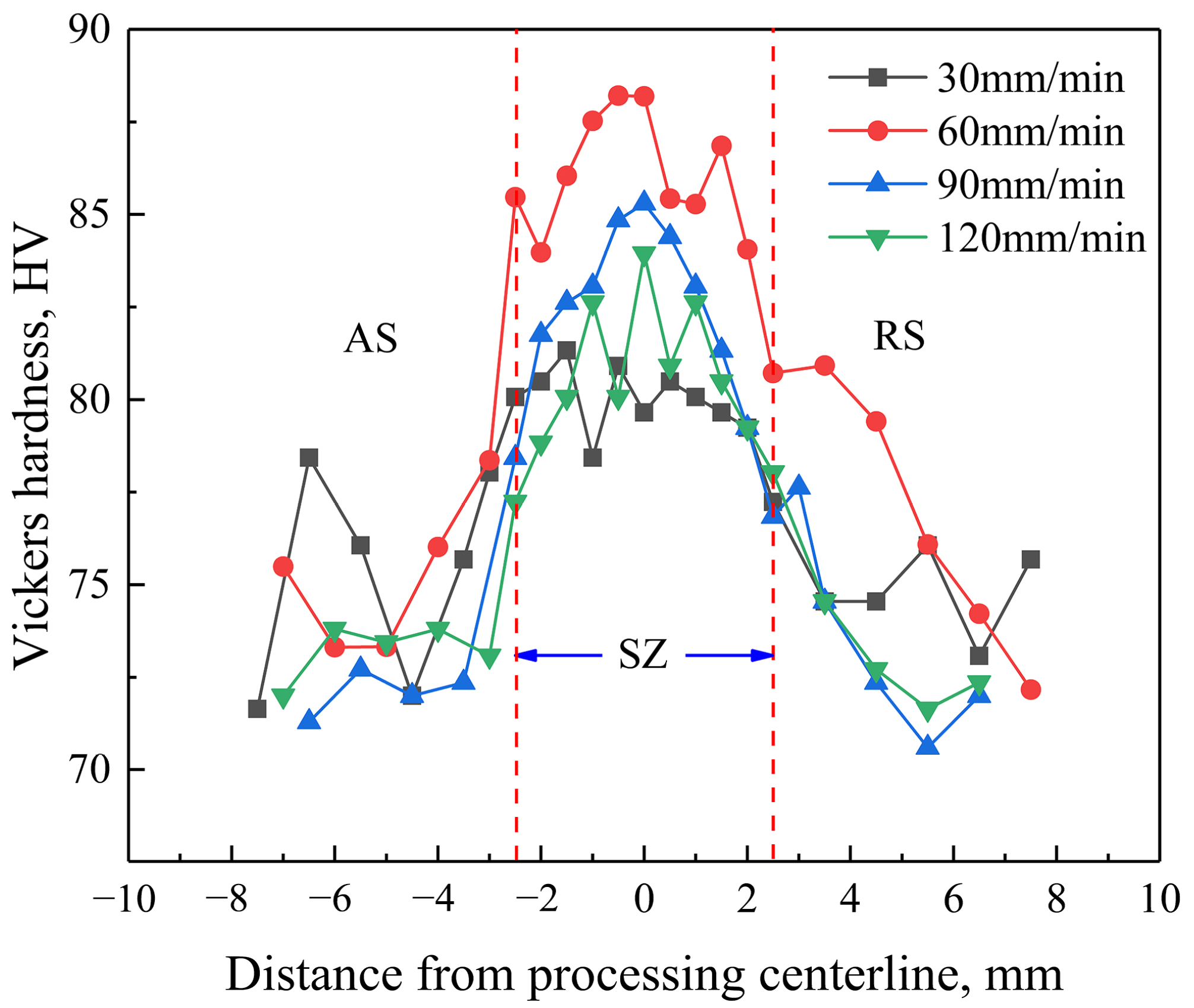 Materials 17 02348 g009