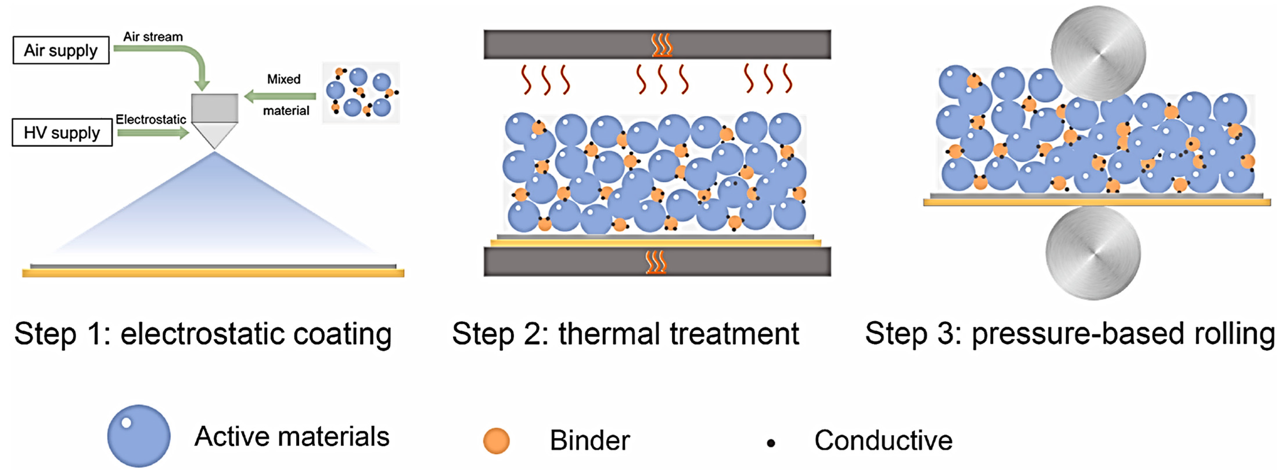Materials 17 02349 g003
