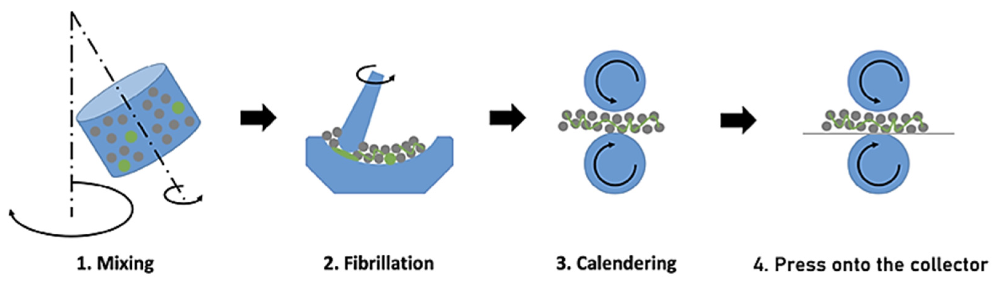 Materials 17 02349 g011
