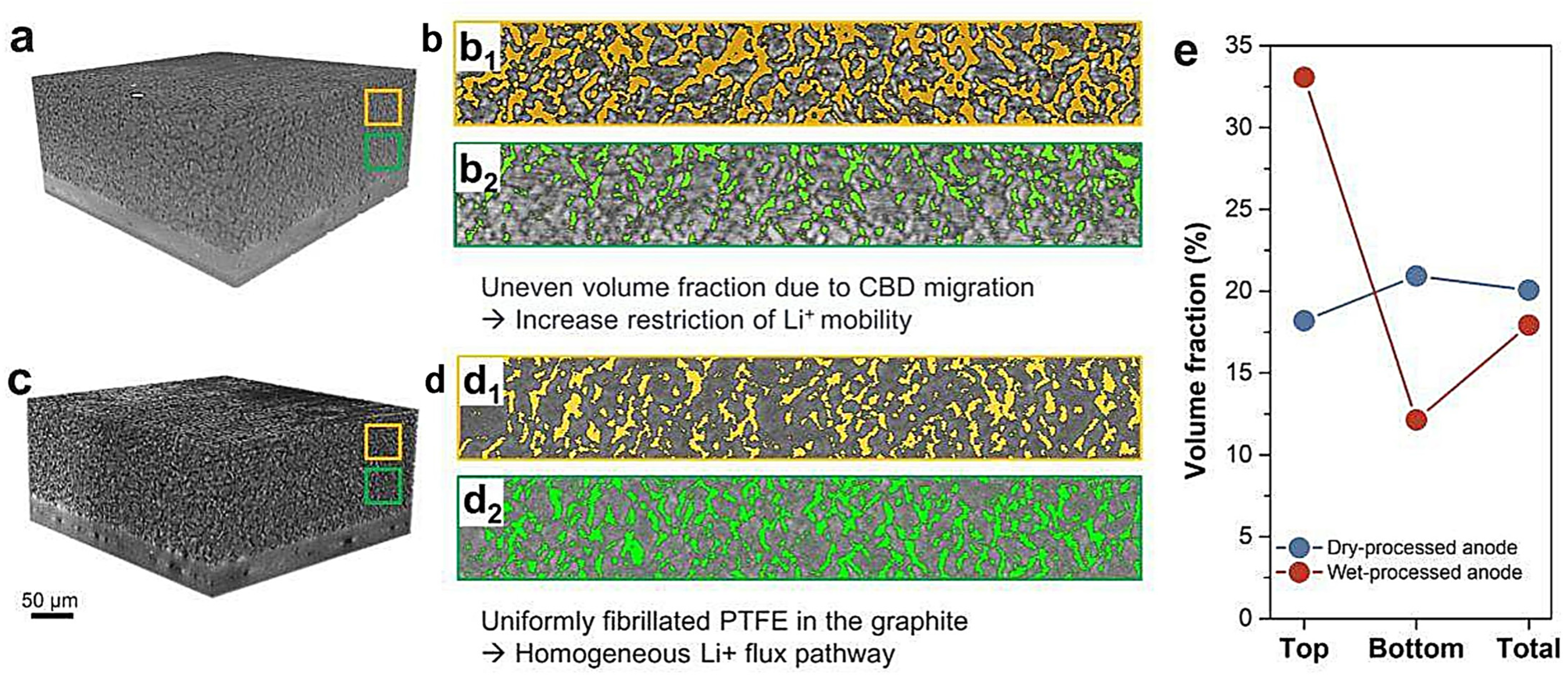 Materials 17 02349 g020