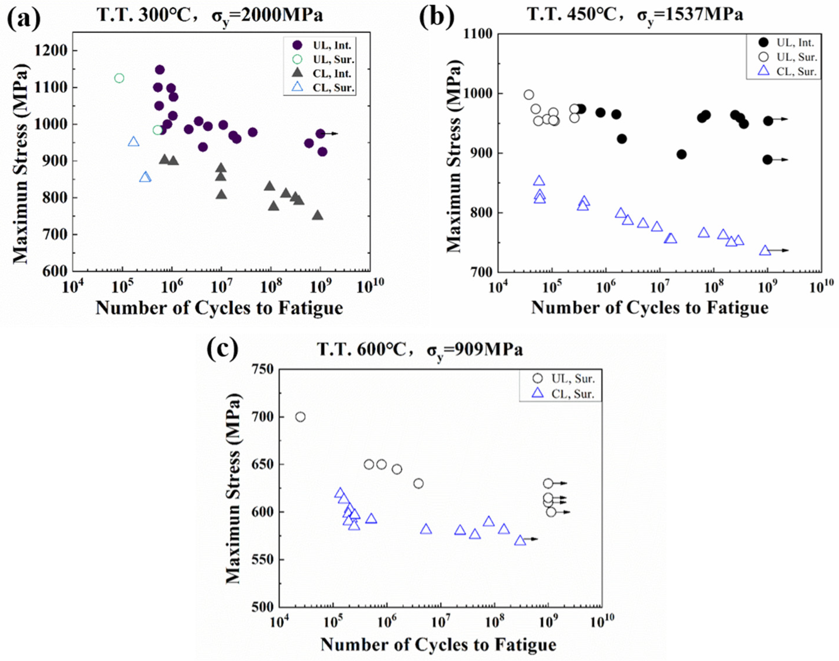 Materials 17 02350 g006