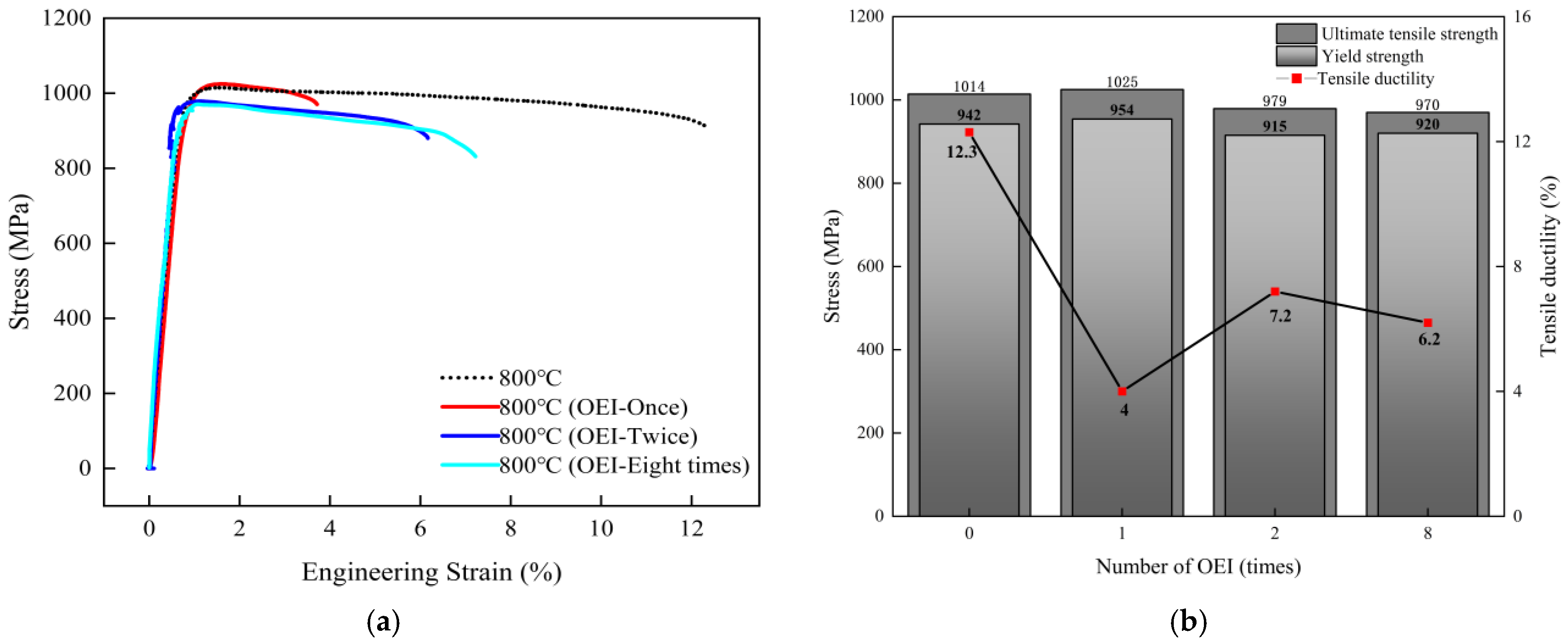 Materials 17 02351 g008