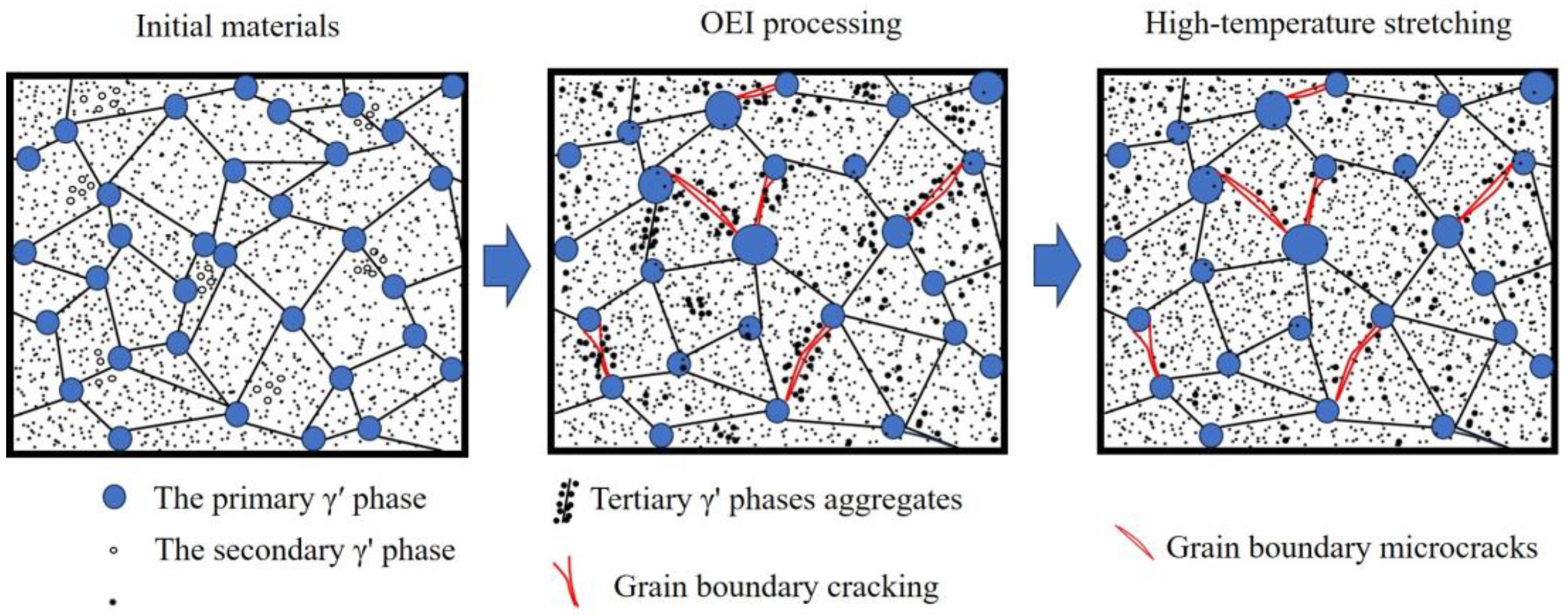 Materials 17 02351 g014