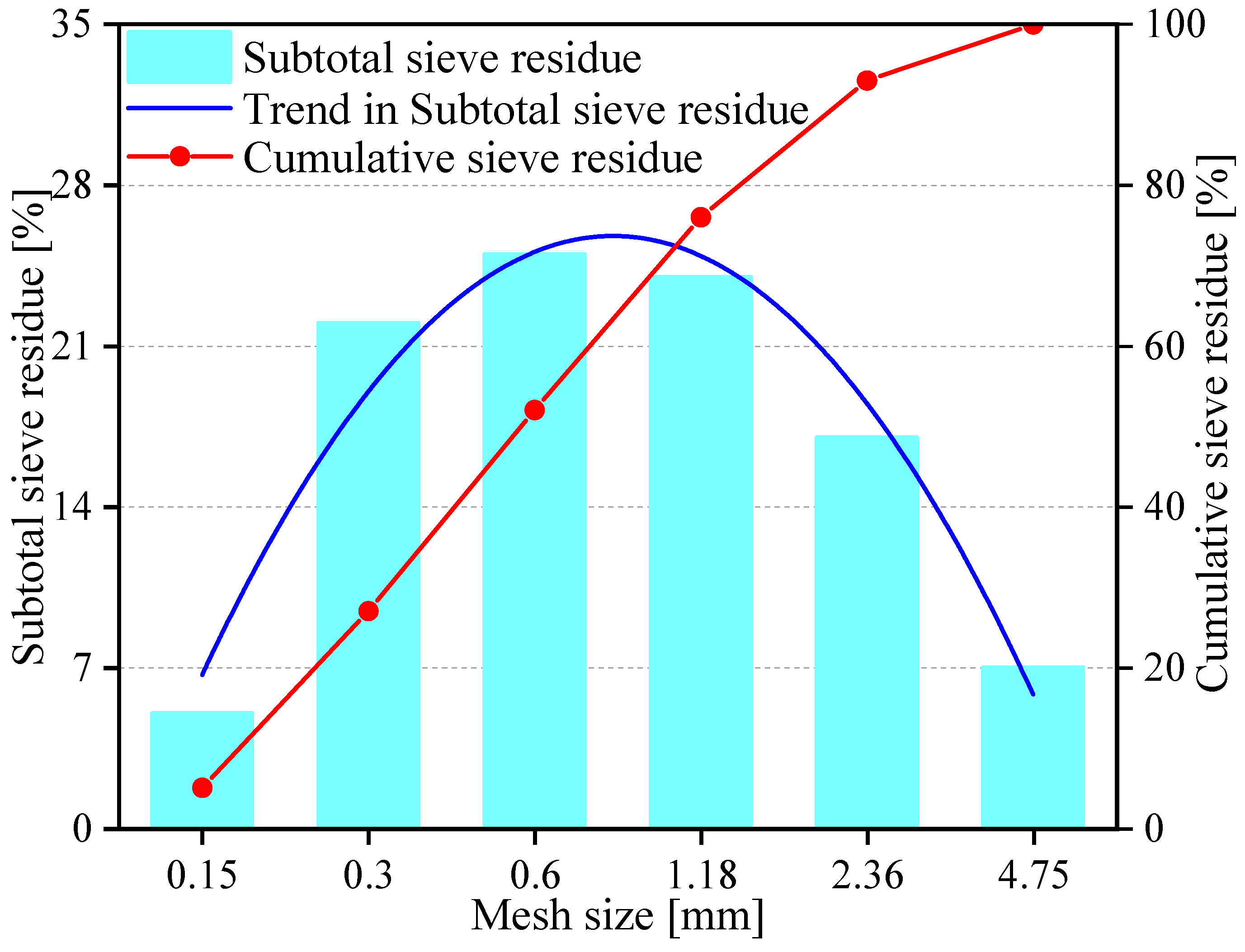 Materials 17 02353 g002 Materials 17 02353 g002
