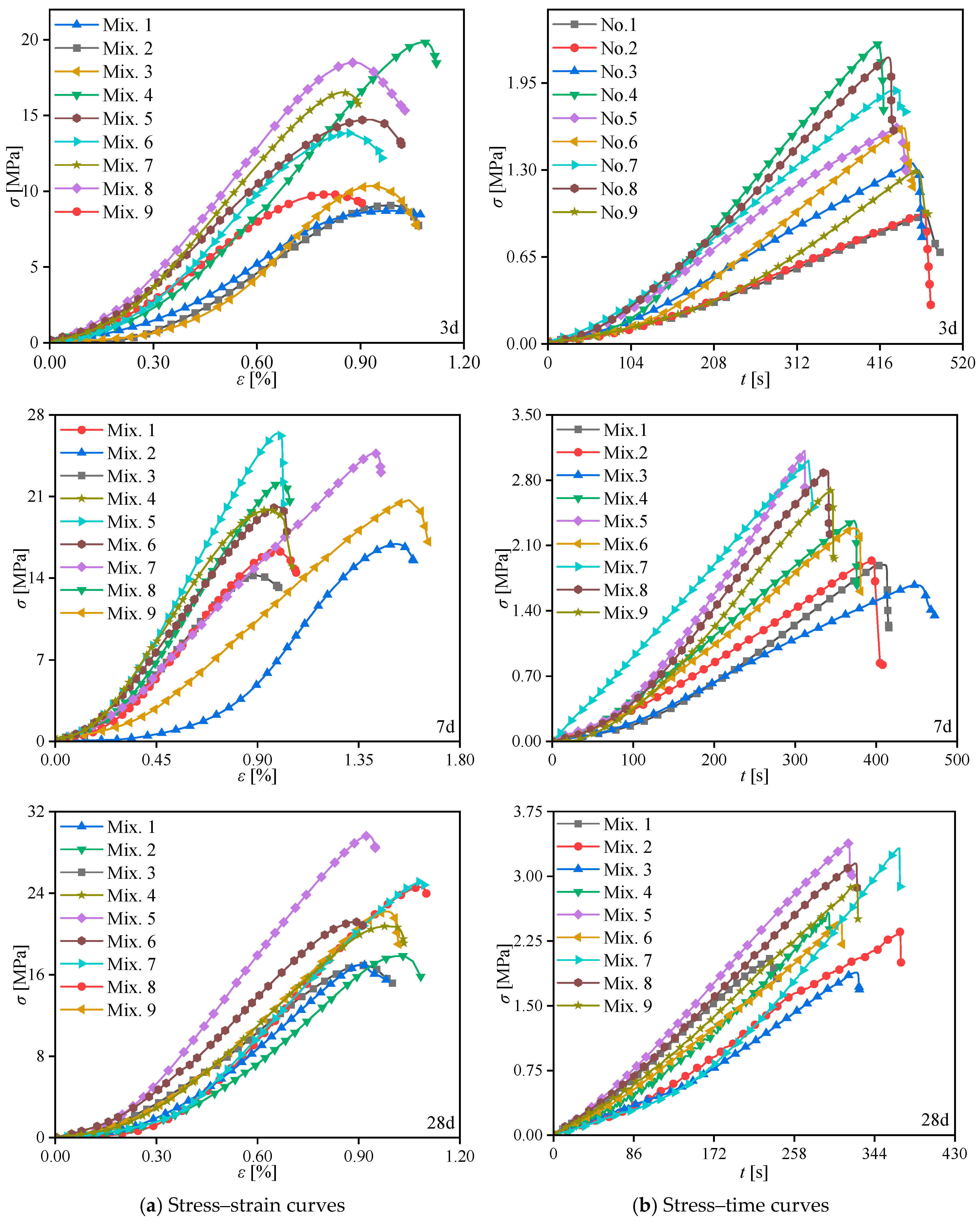 Materials 17 02353 g005 Materials 17 02353 g005