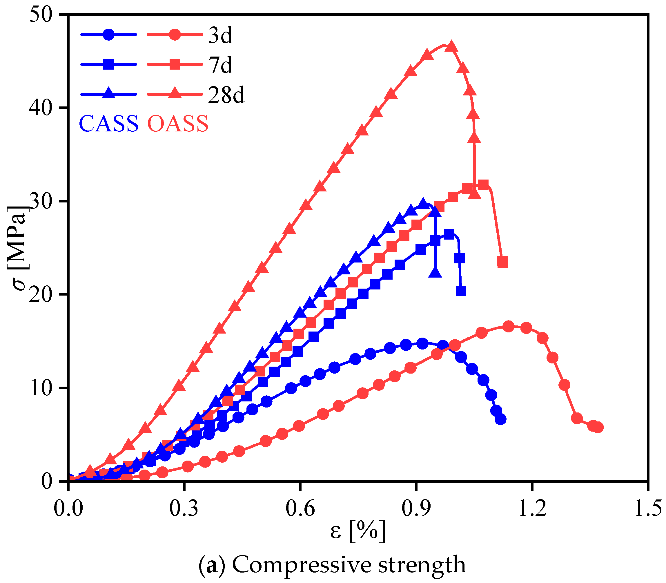 Materials 17 02353 g011a Materials 17 02353 g011a