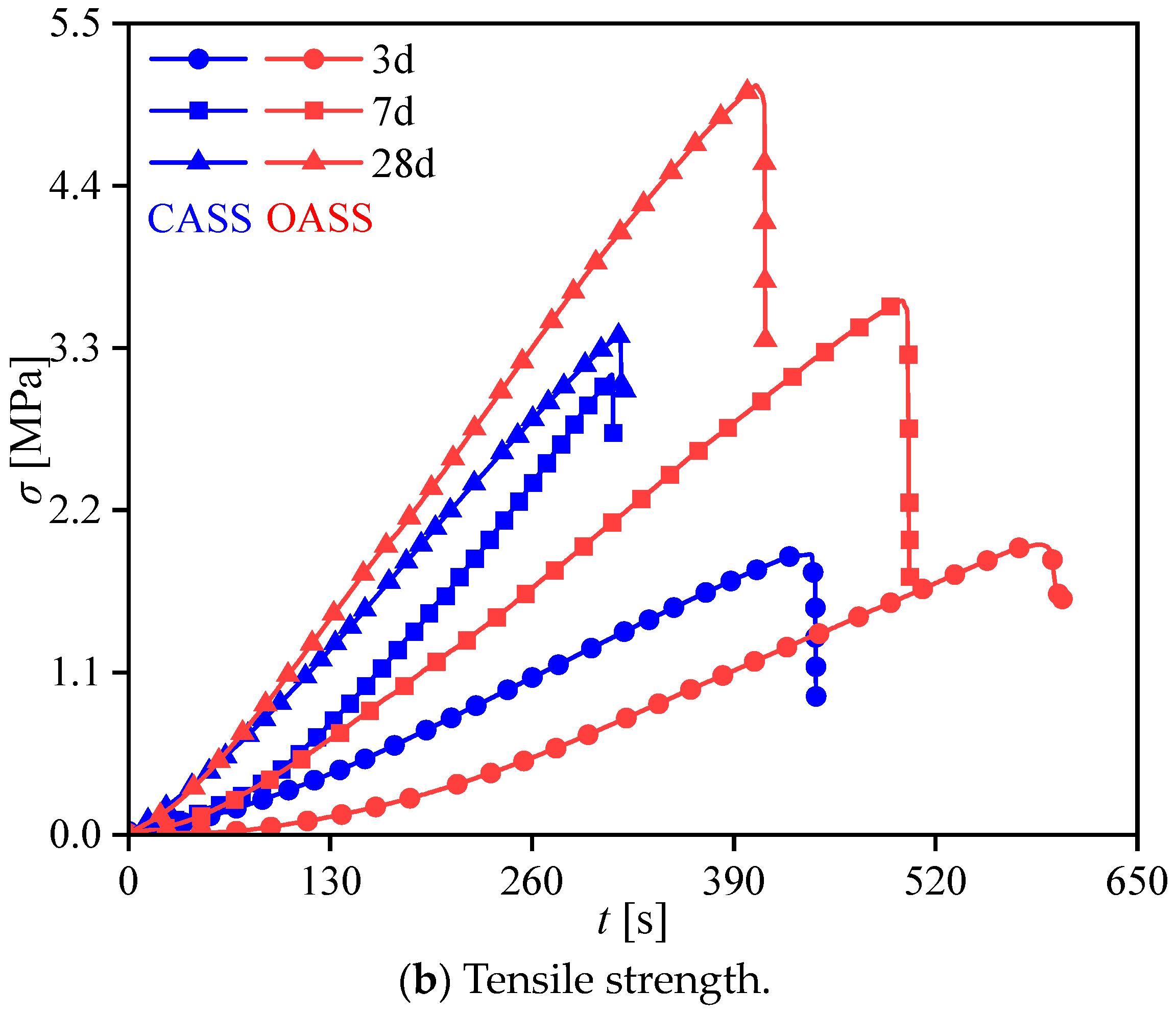 Materials 17 02353 g011b Materials 17 02353 g011b