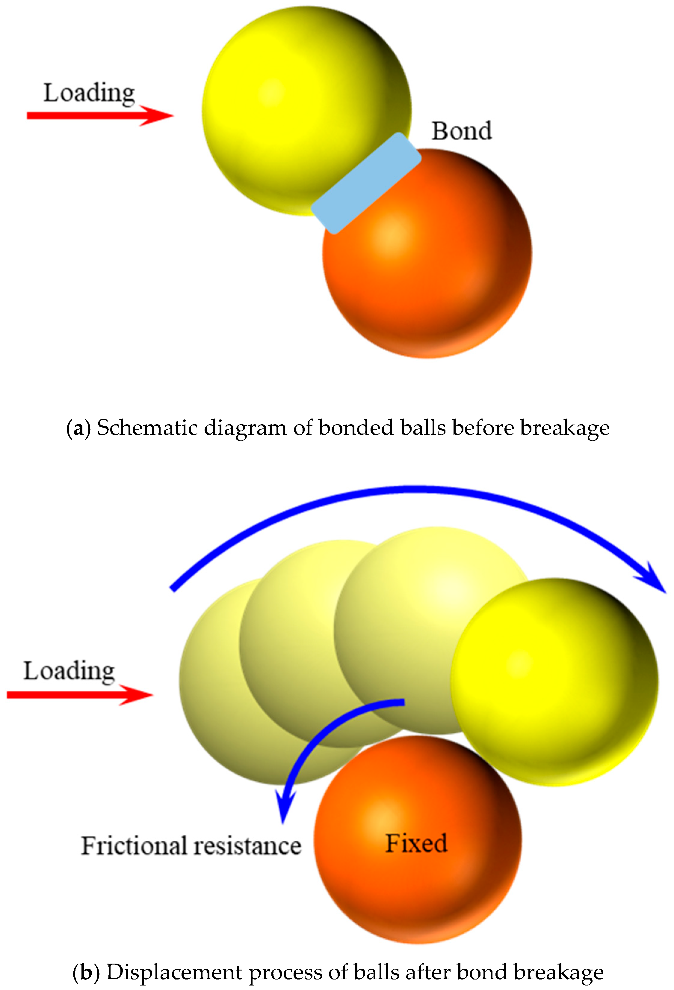 Materials 17 02353 g013 Materials 17 02353 g013