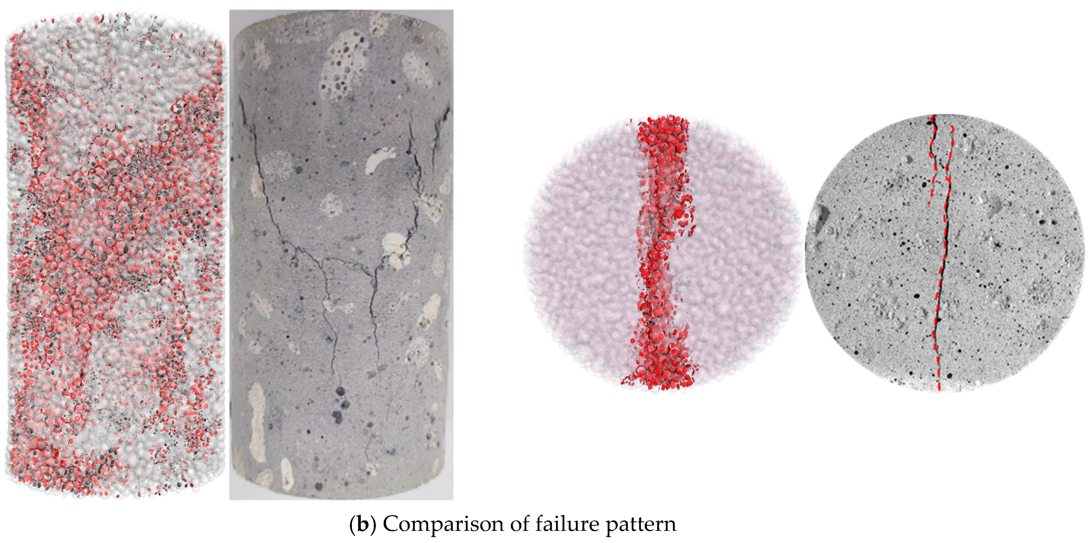 Materials 17 02353 g015b Materials 17 02353 g015b