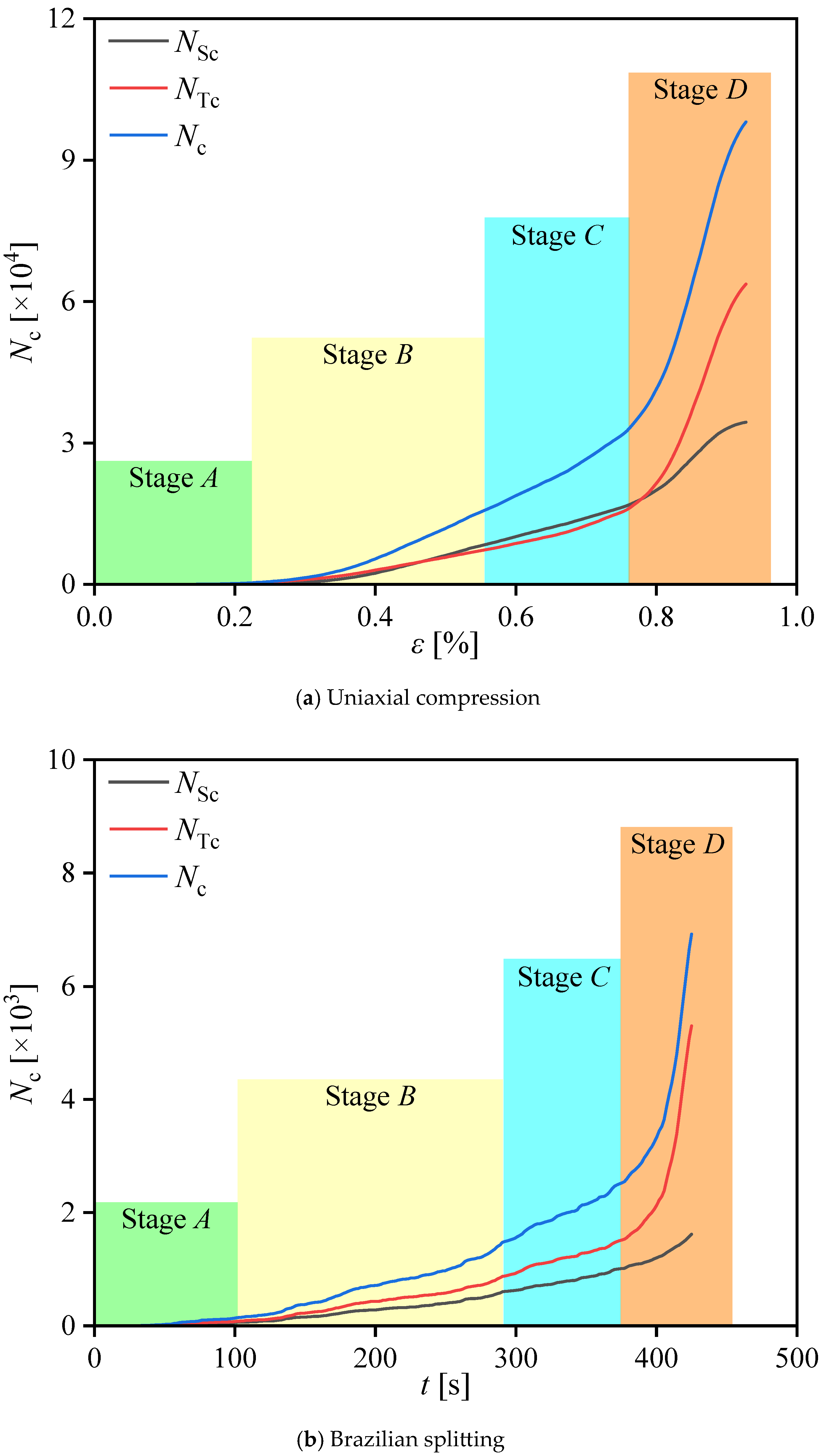 Materials 17 02353 g017 Materials 17 02353 g017