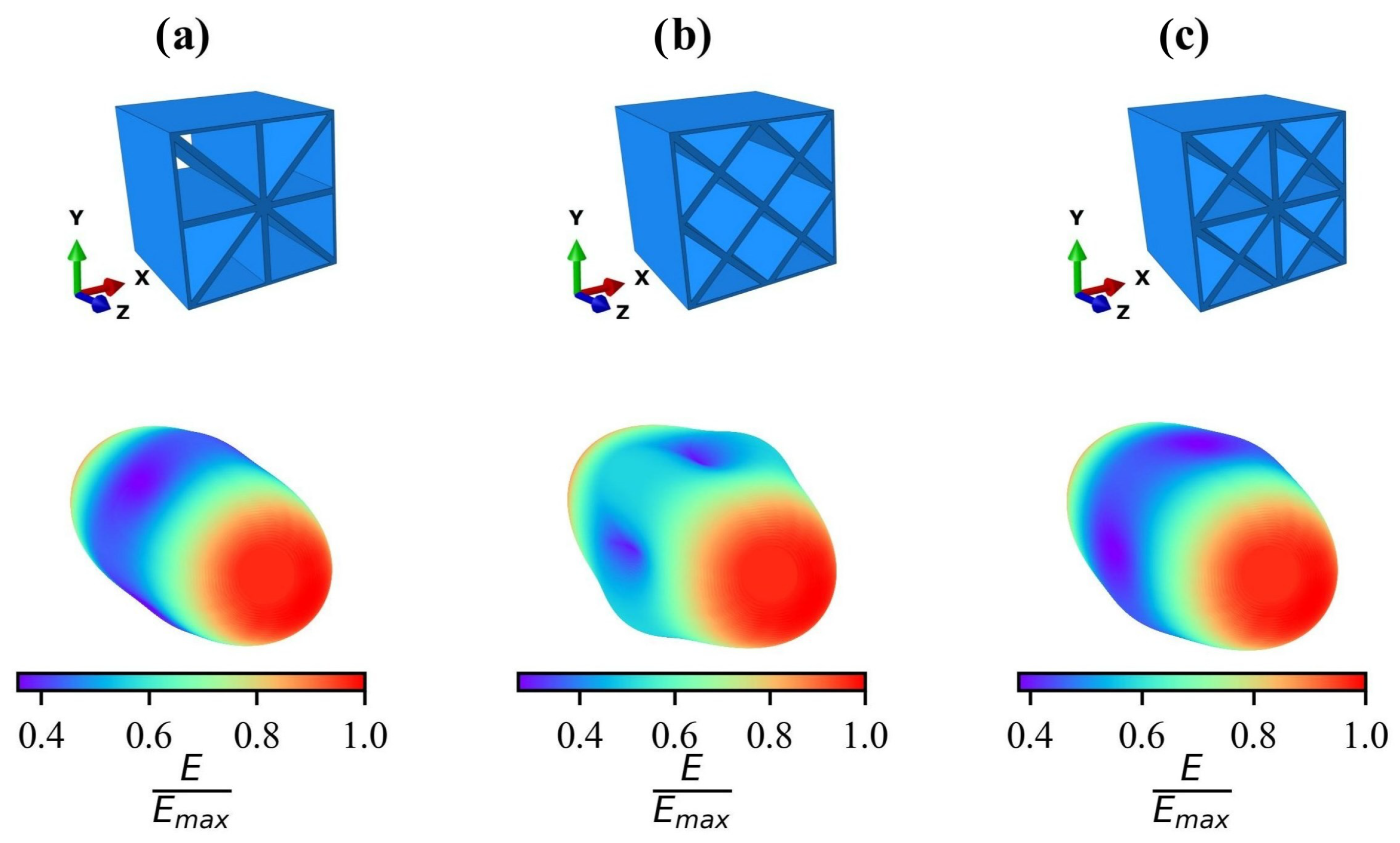 Materials 17 02354 g005