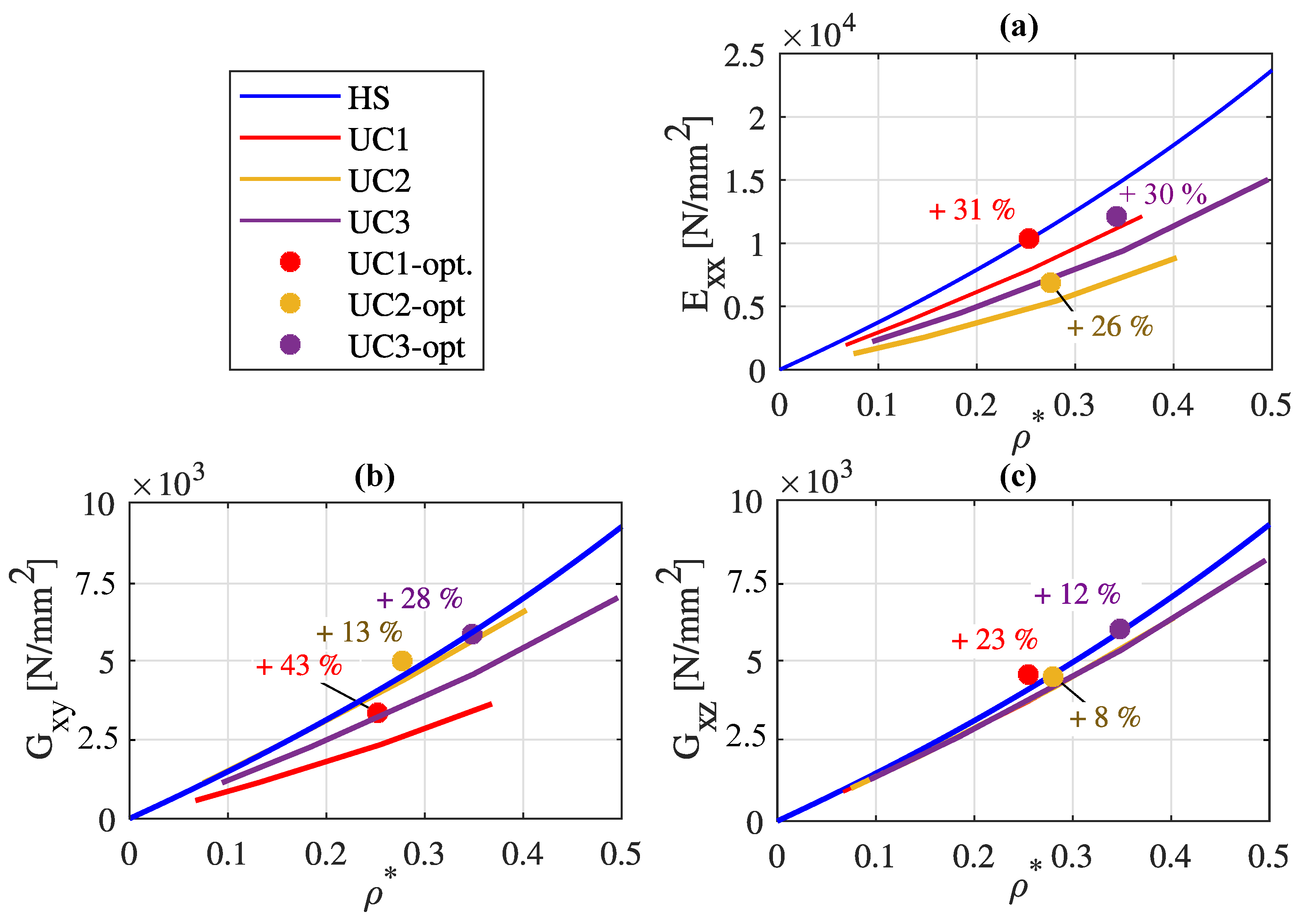 Materials 17 02354 g008