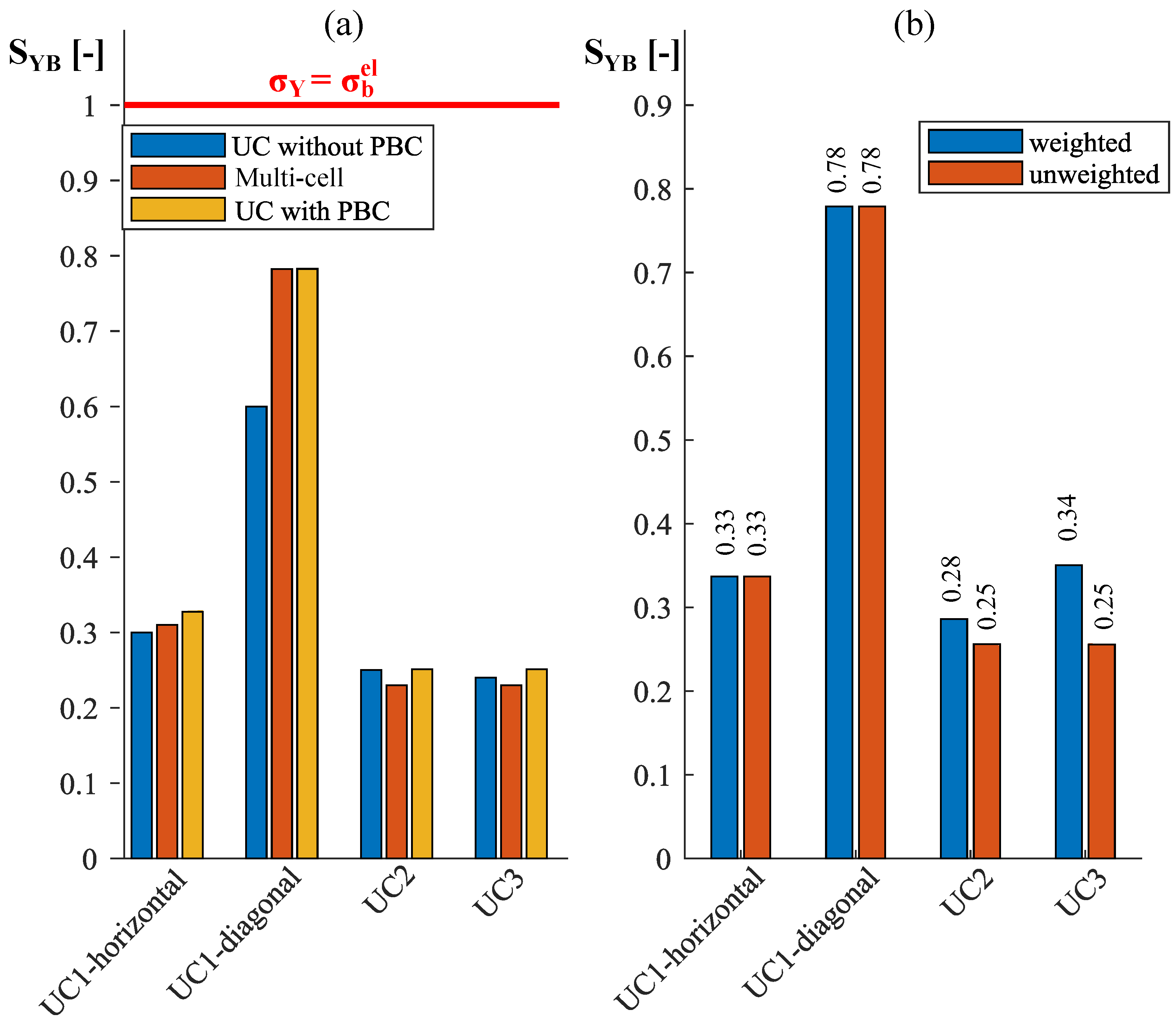 Materials 17 02354 g010