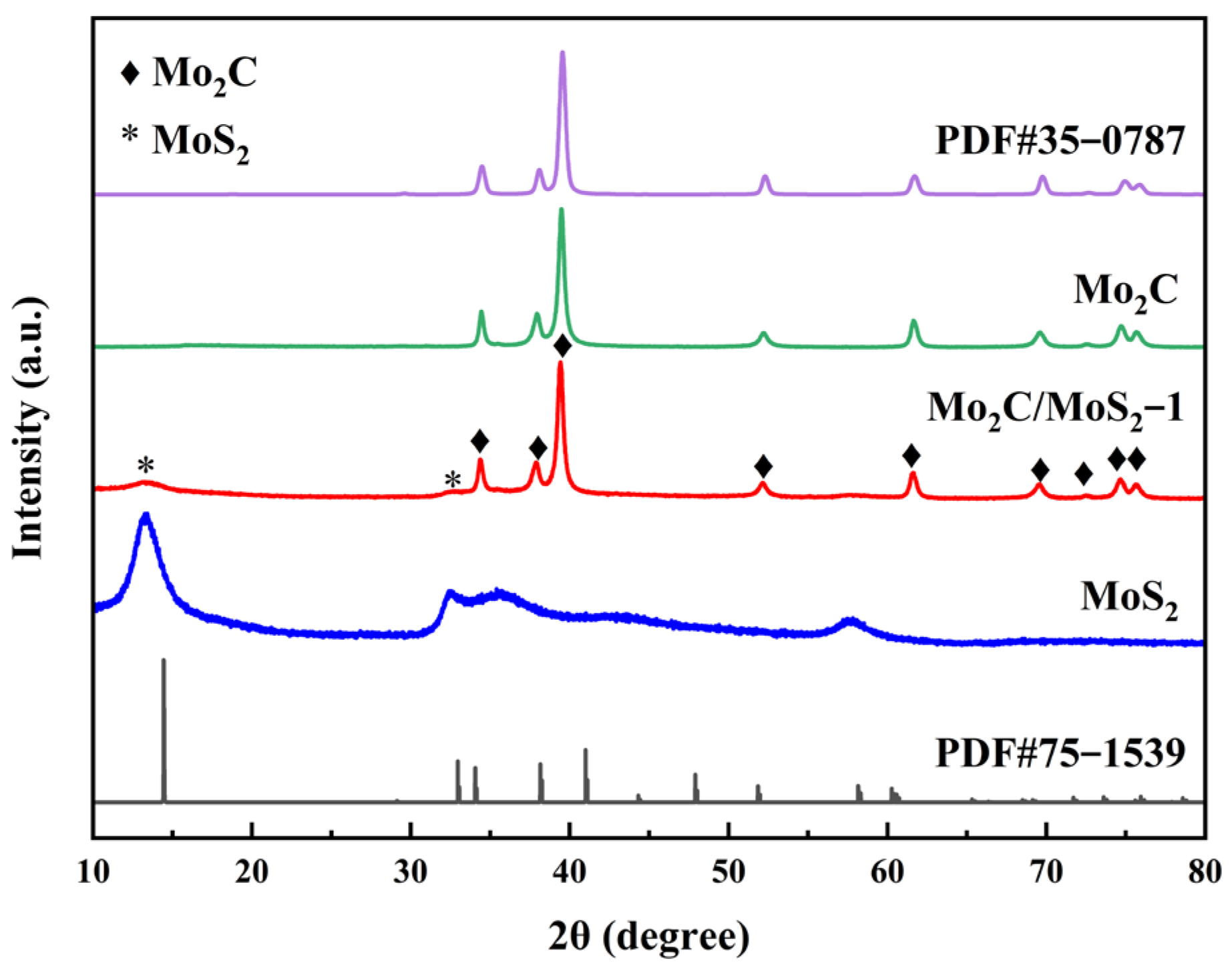 Materials 17 02355 g001
