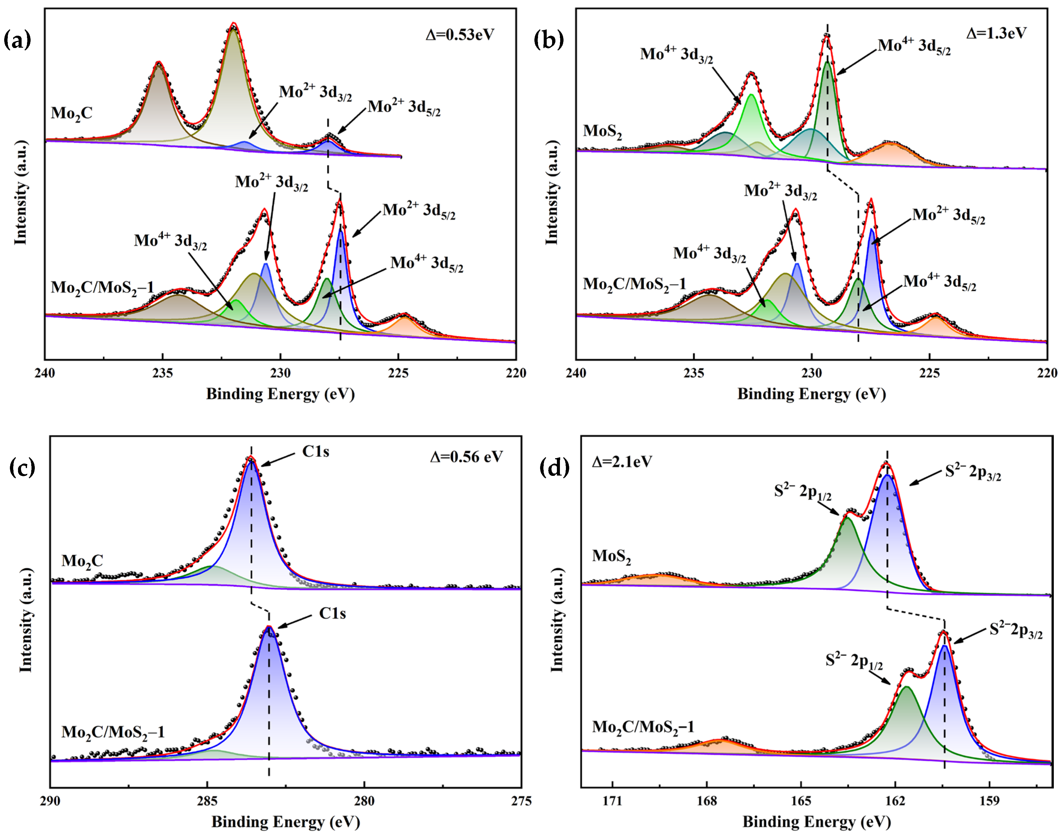 Materials 17 02355 g002