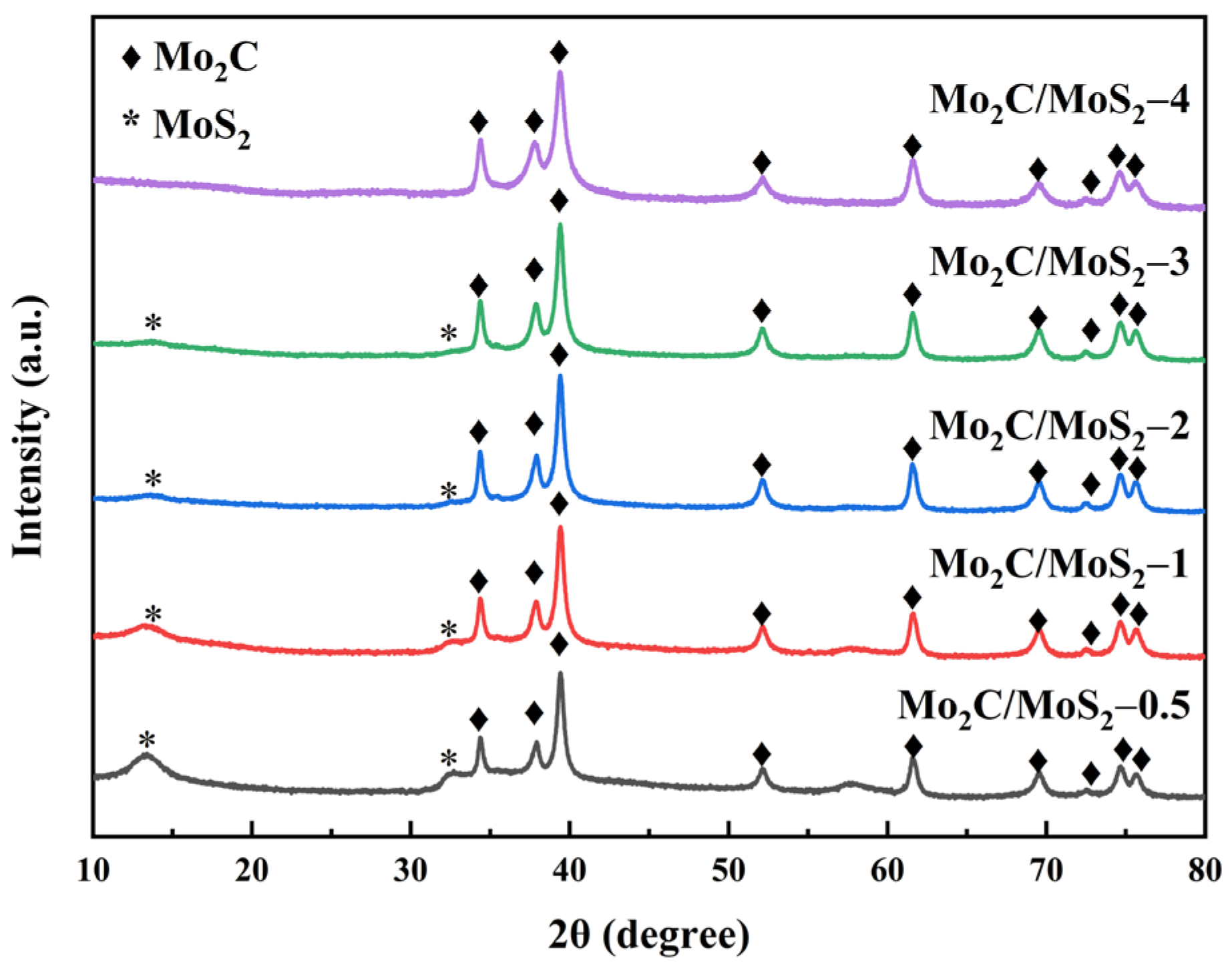 Materials 17 02355 g007