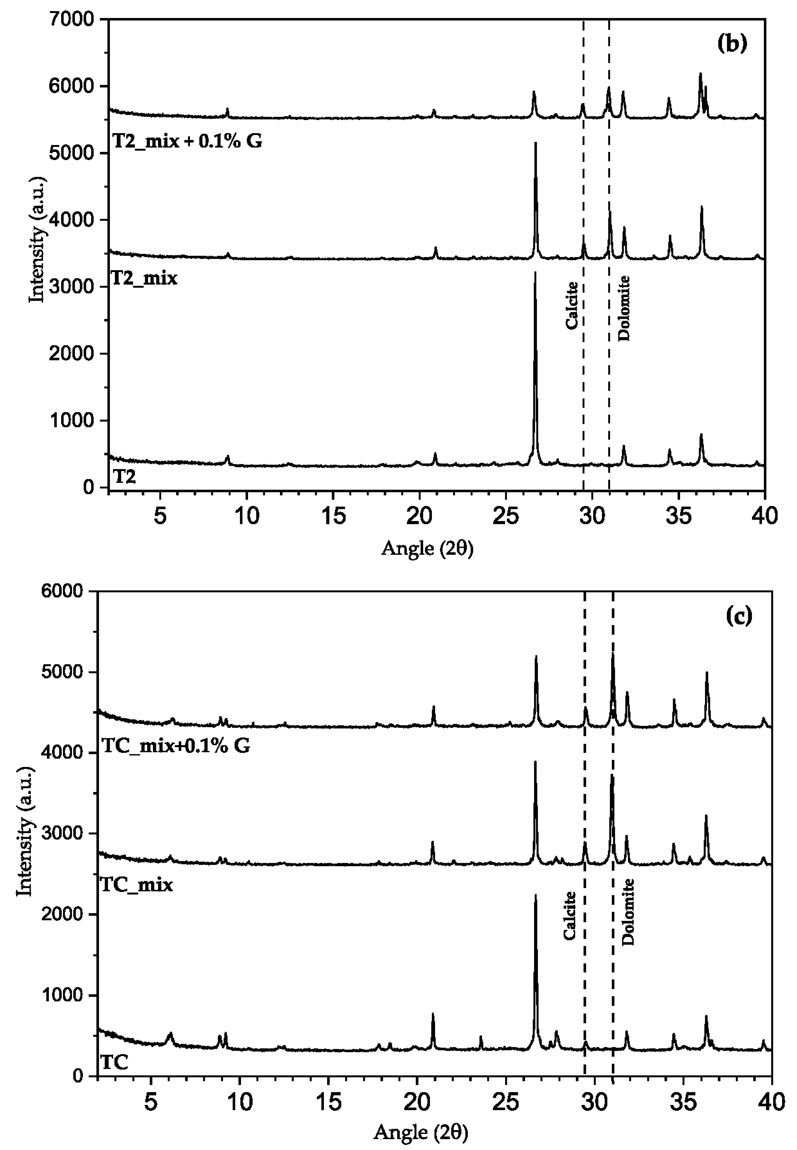 Materials 17 02356 g008b