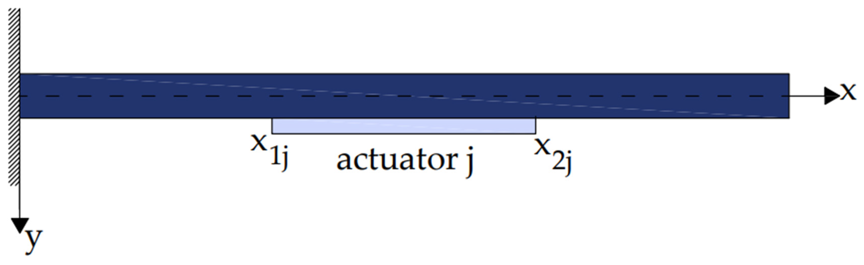 Materials 17 02357 g002