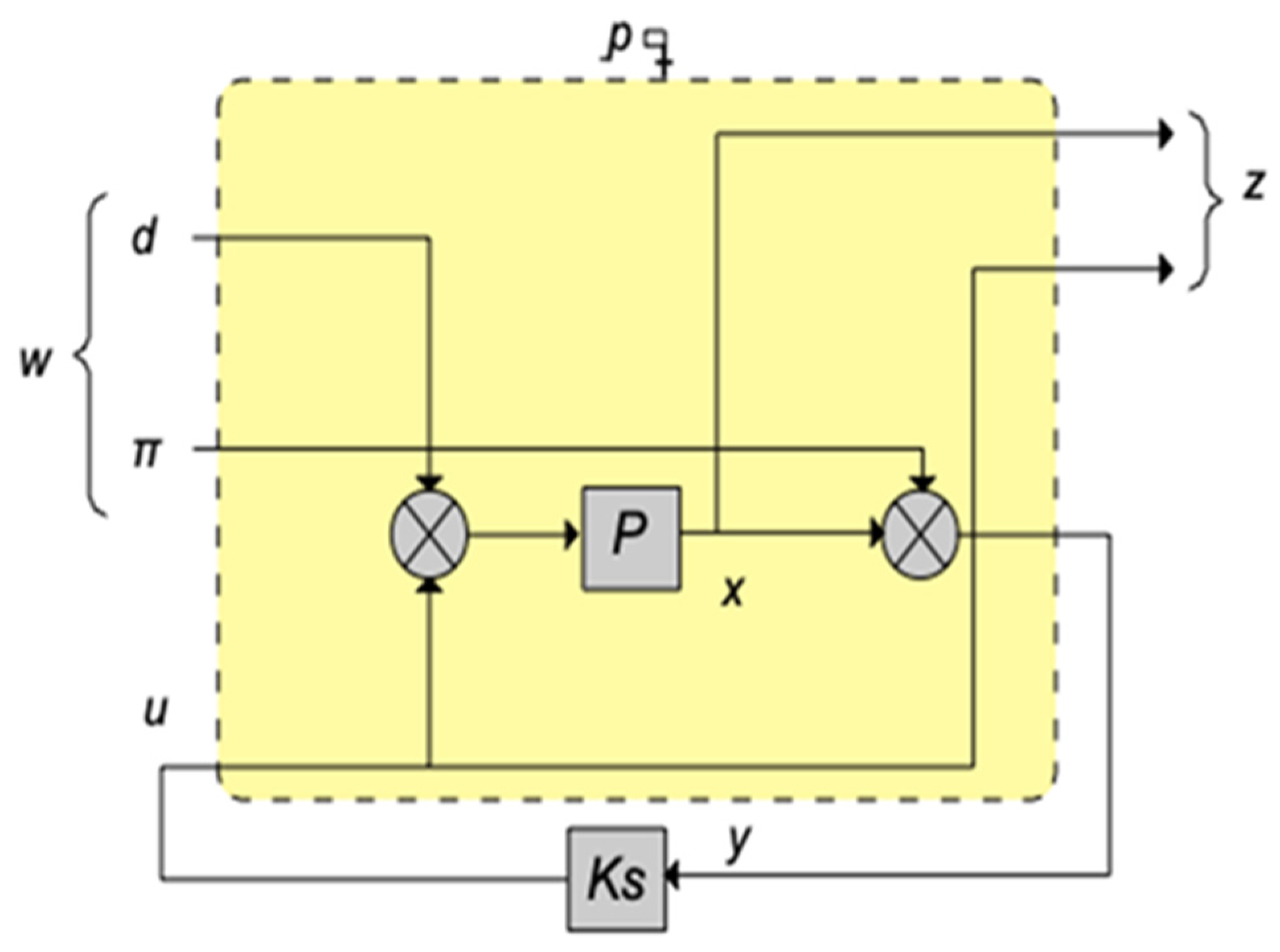 Materials 17 02357 g007