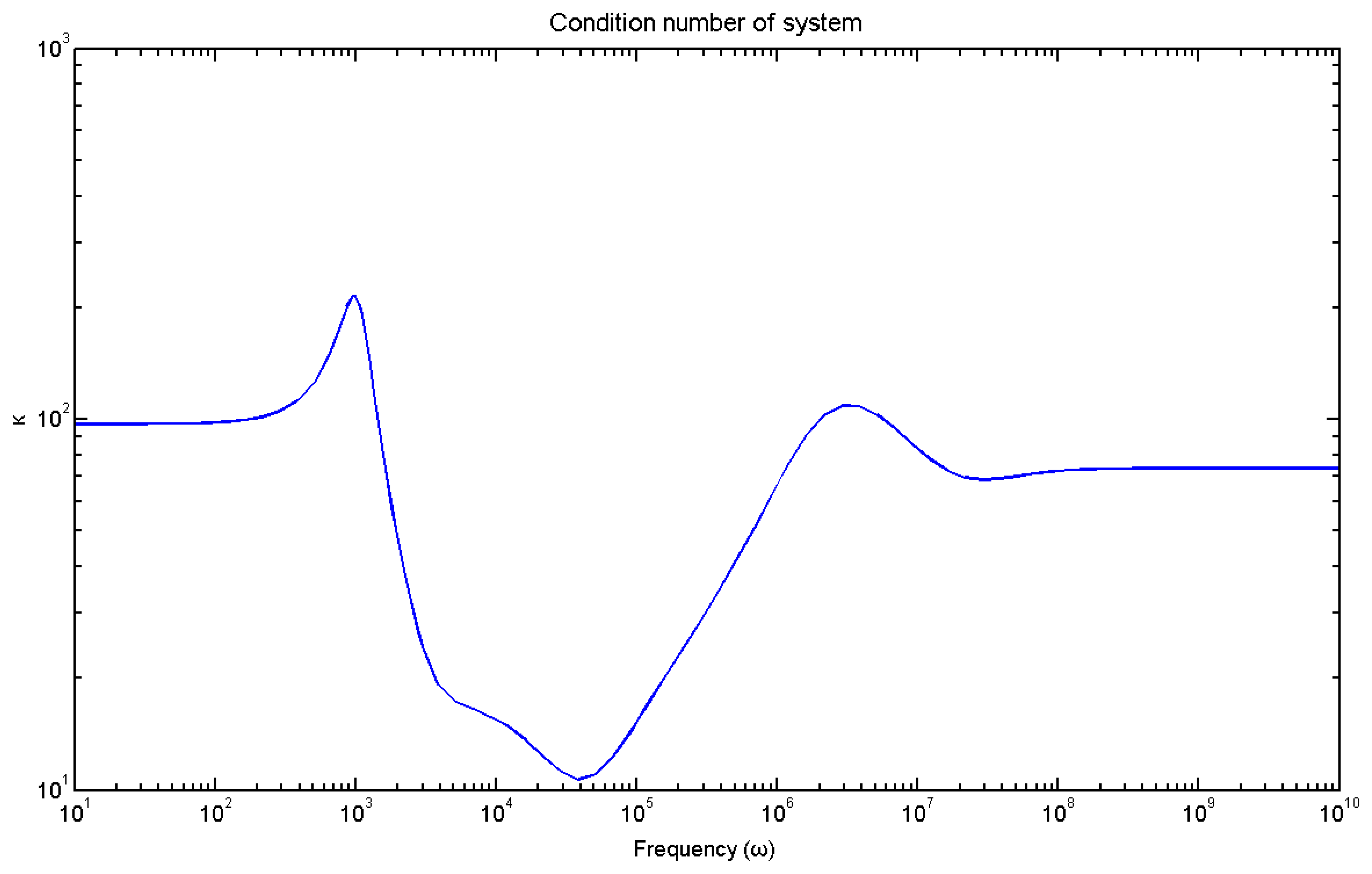 Materials 17 02357 g010