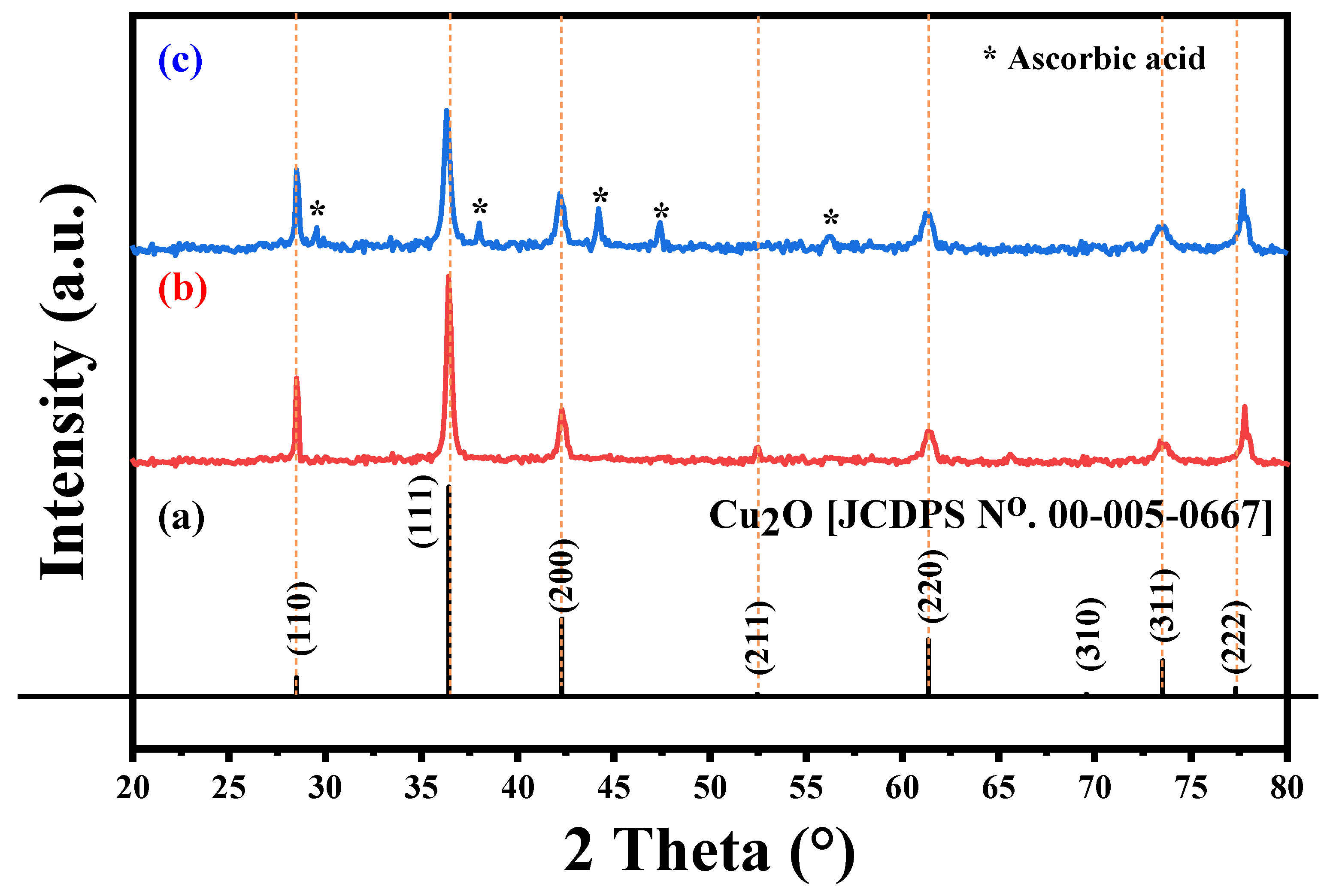 Materials 17 02358 g003