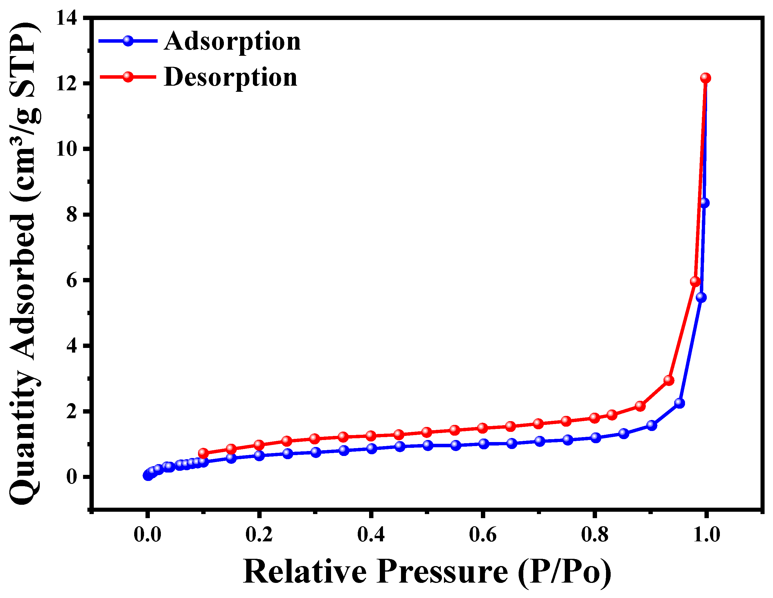 Materials 17 02358 g006