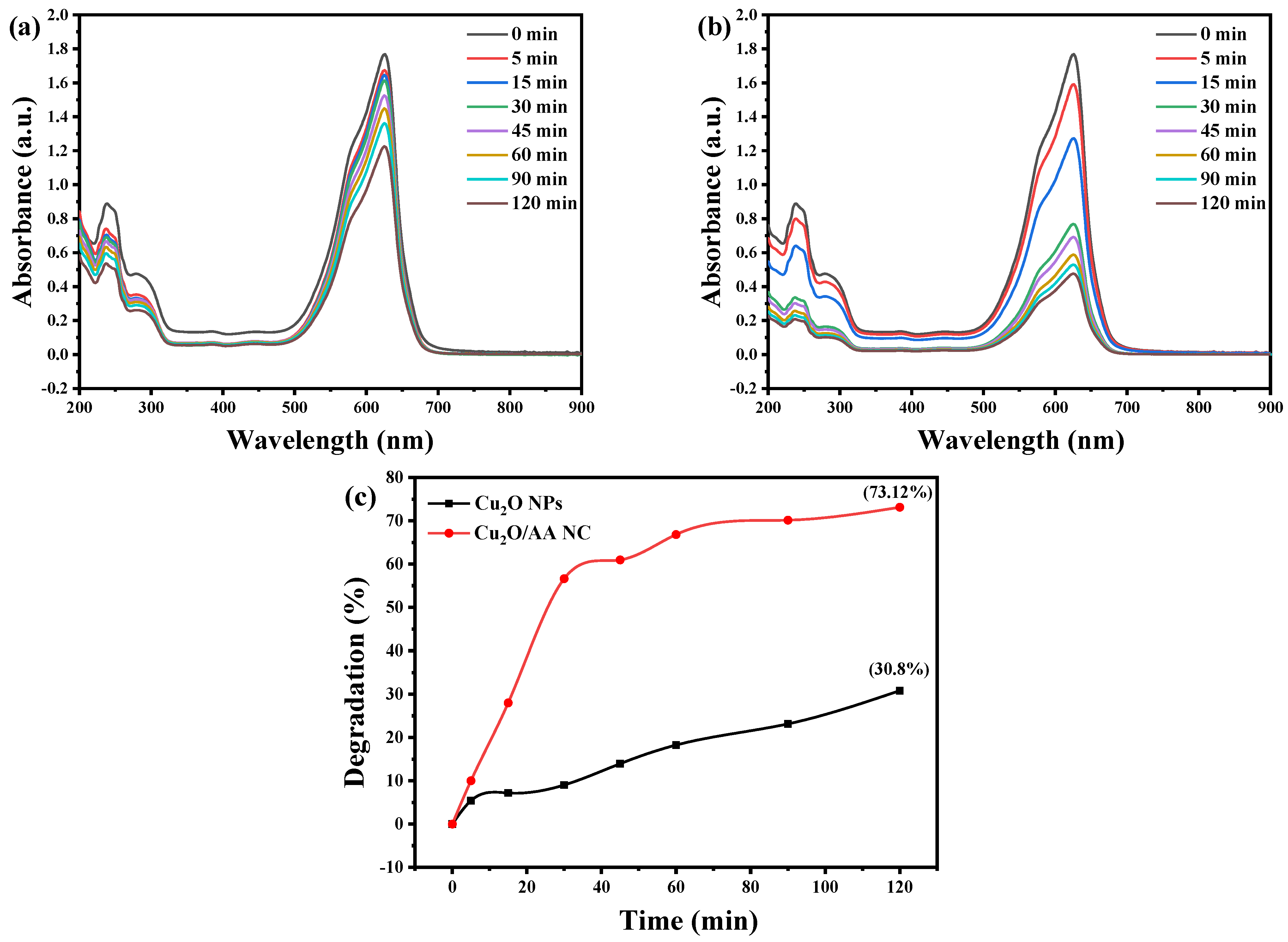 Materials 17 02358 g007