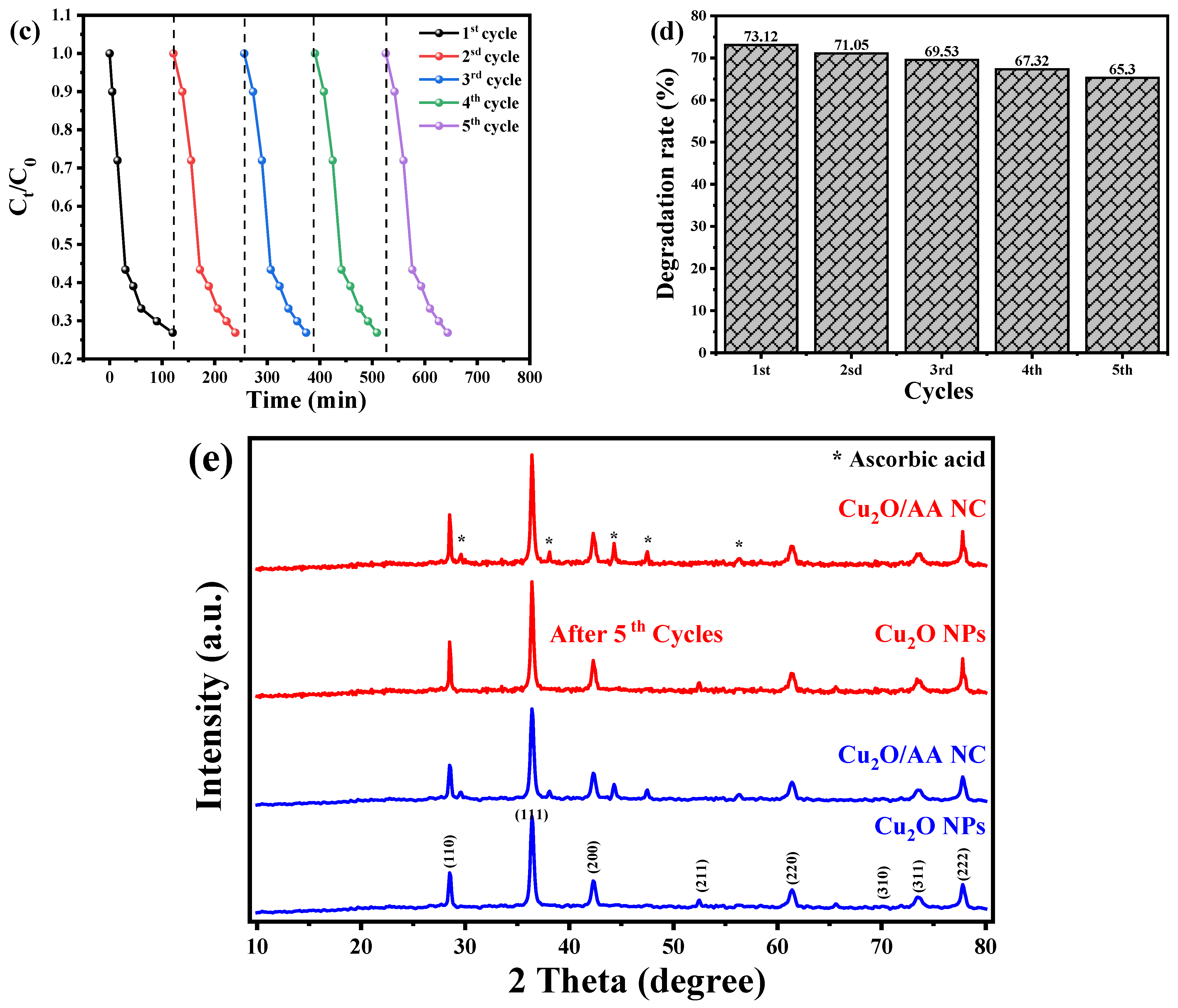 Materials 17 02358 g009b