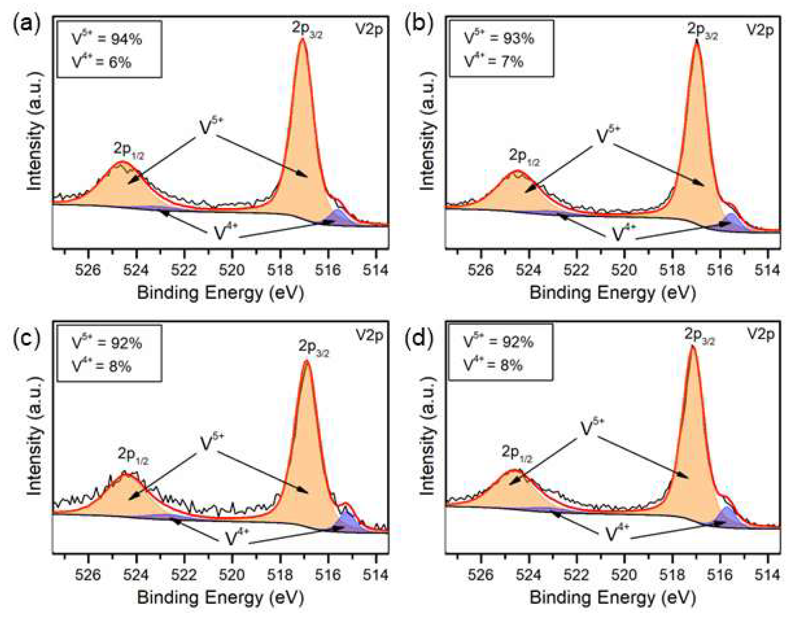 Materials 17 02359 g004