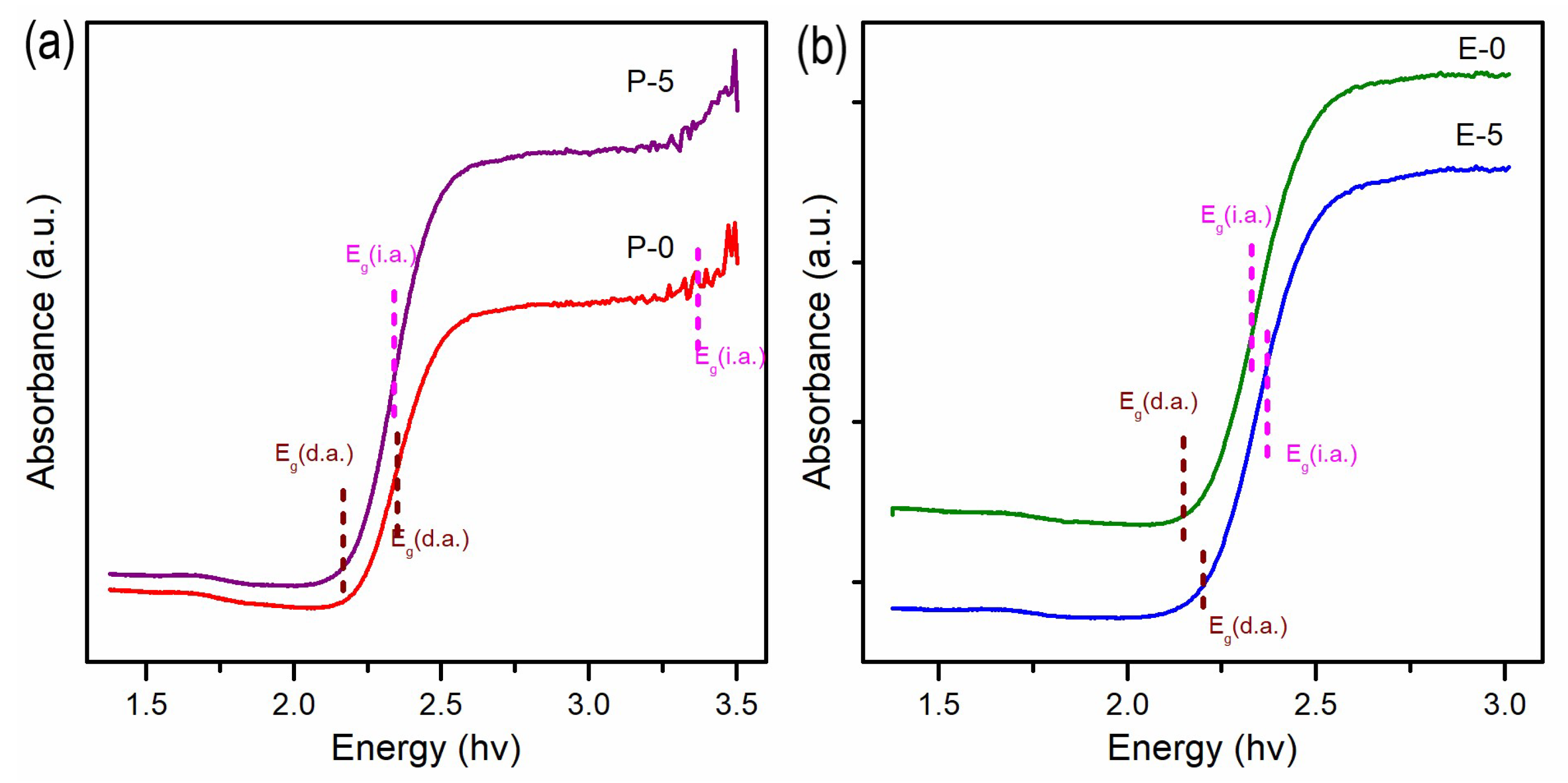 Materials 17 02359 g005