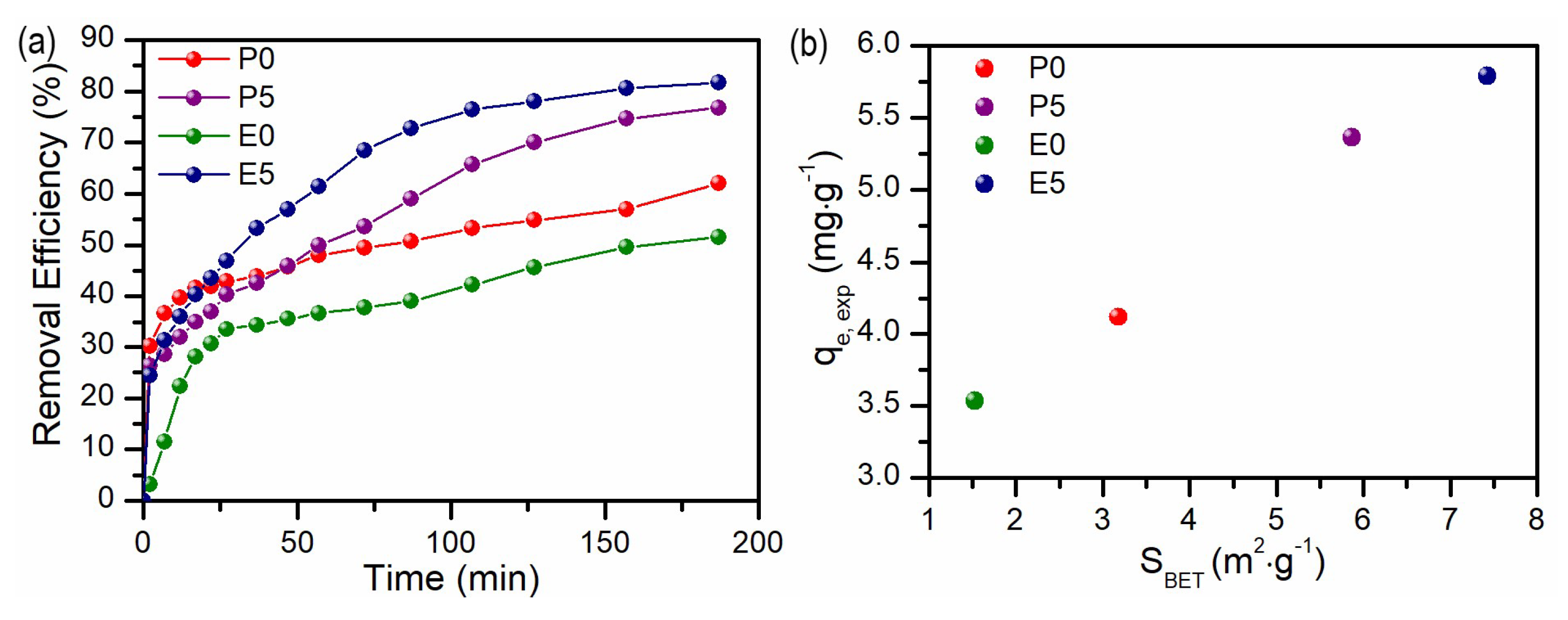 Materials 17 02359 g007
