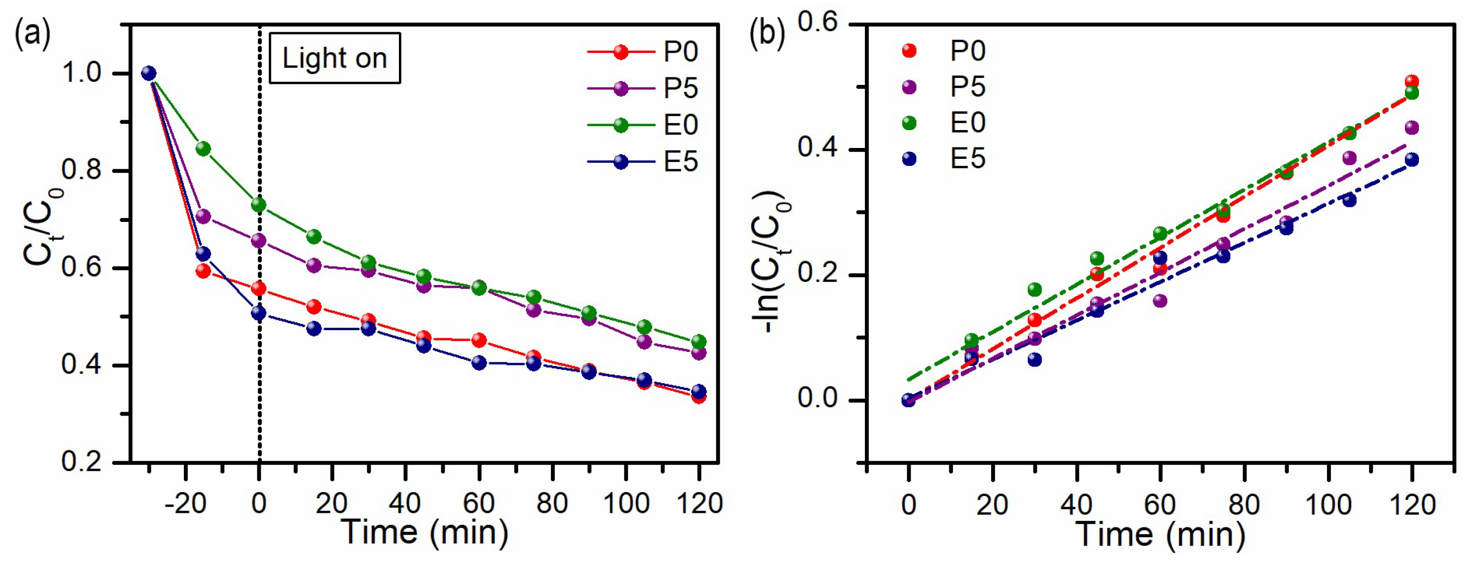 Materials 17 02359 g008