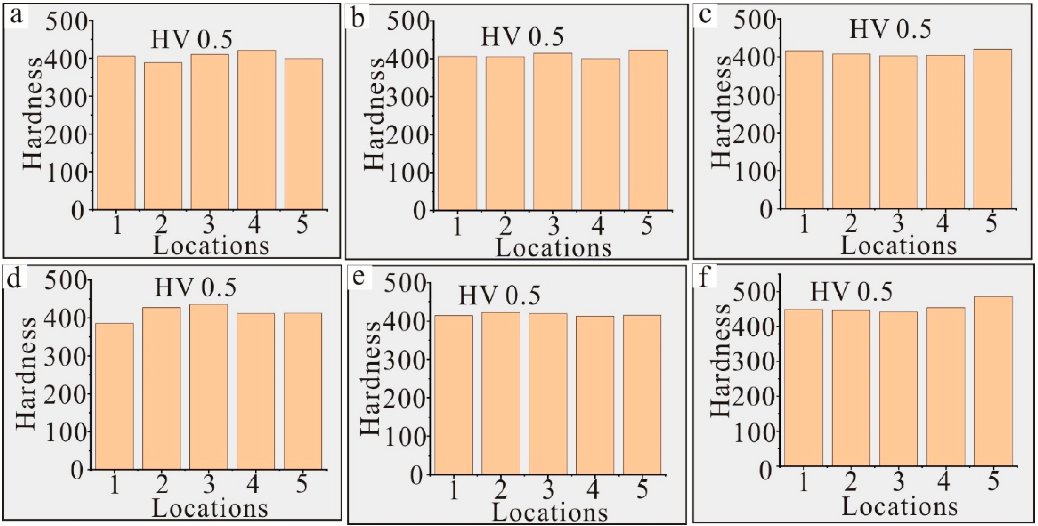 Materials 17 02361 g005